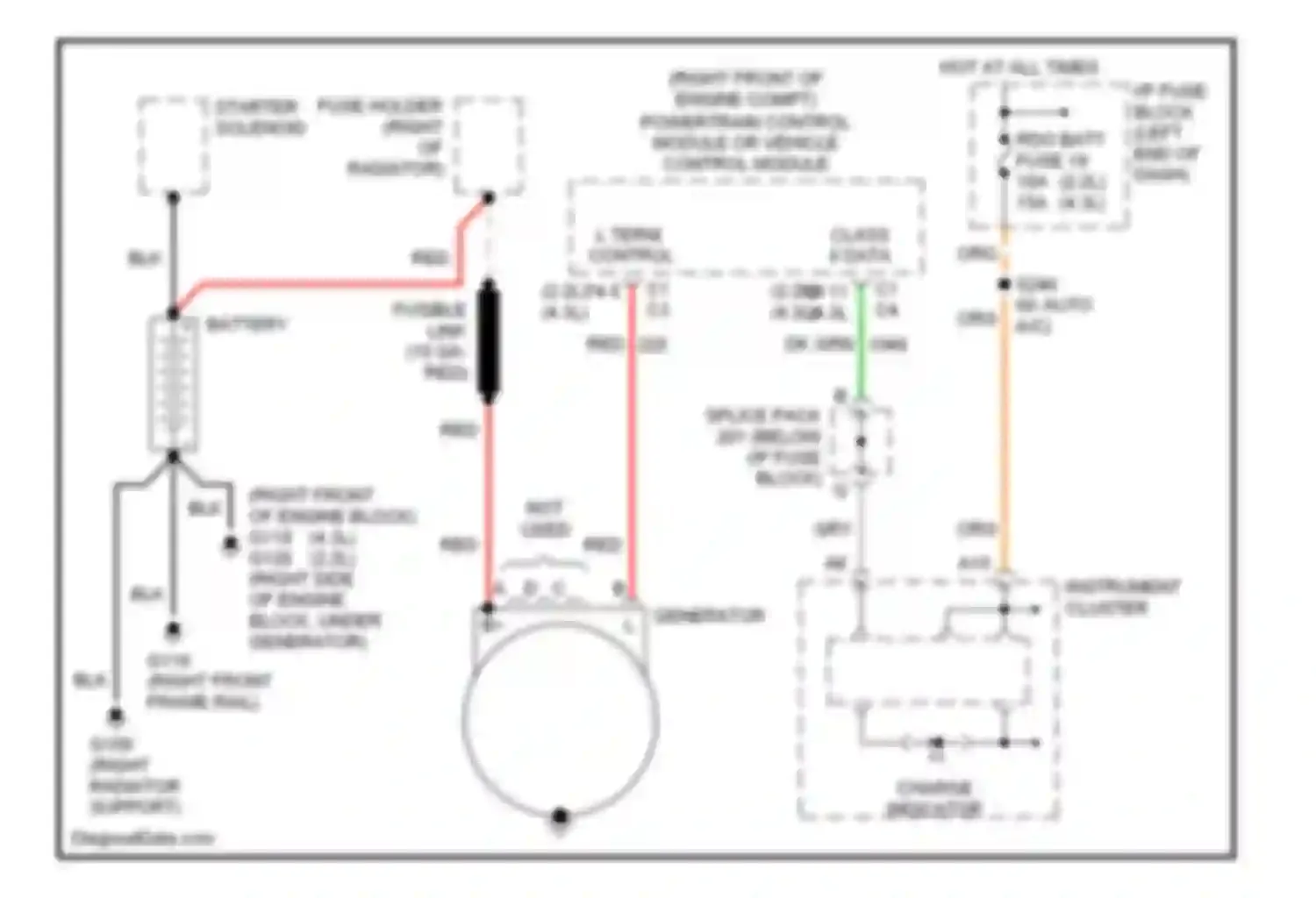 Wiring diagram charge indicator for Oldsmobile Bravada II (1995-2001) (1 of 1)