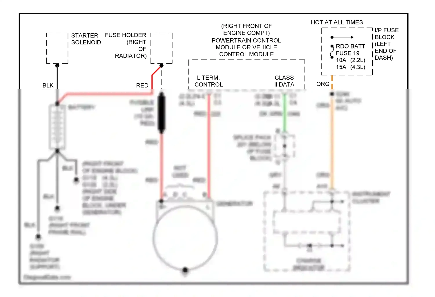 Oldsmobile Bravada II (1995-2001) class ii data wiring diagram  (1 of 1)