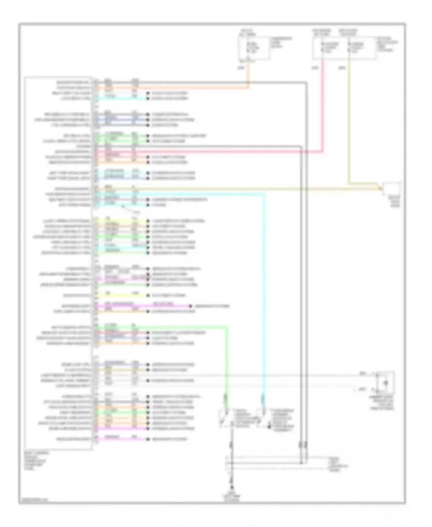 Wiring diagram pnk for Oldsmobile Bravada II (1995-2001) (1 of 19)