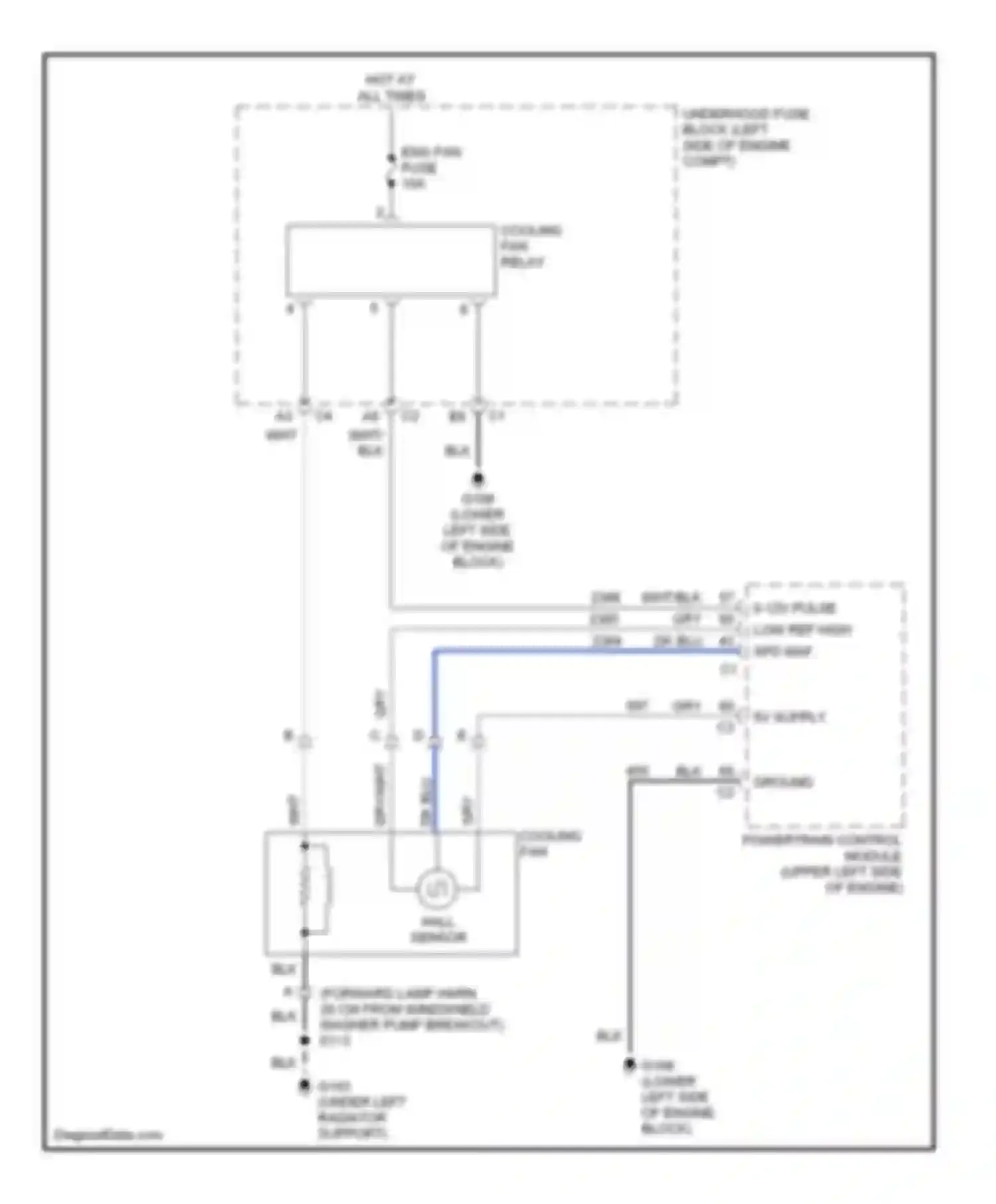 Bravada Oldsmobile III (2001-2004): Cooling fan circuit