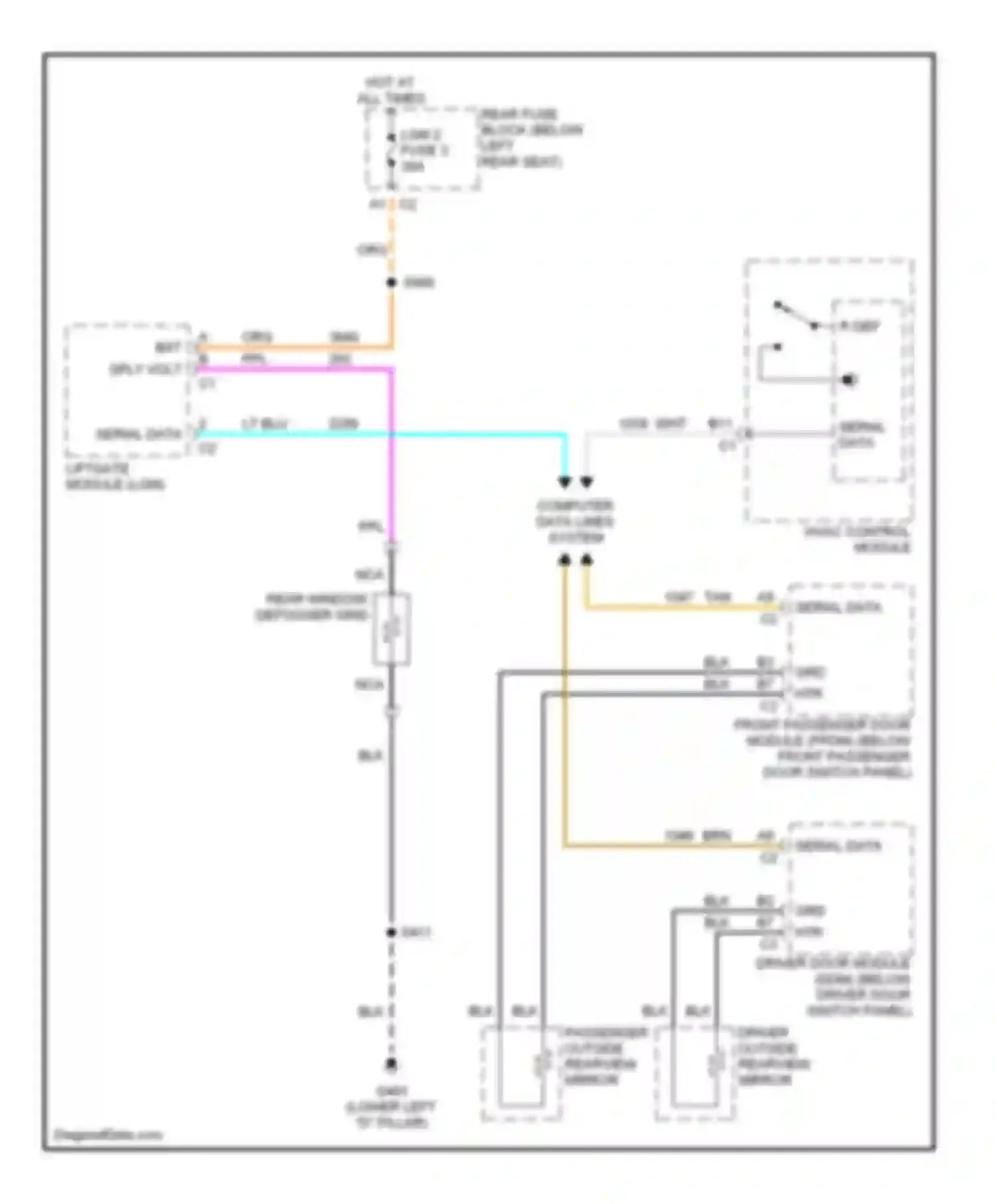 Bravada Oldsmobile III (2001-2004): Defogger circuit