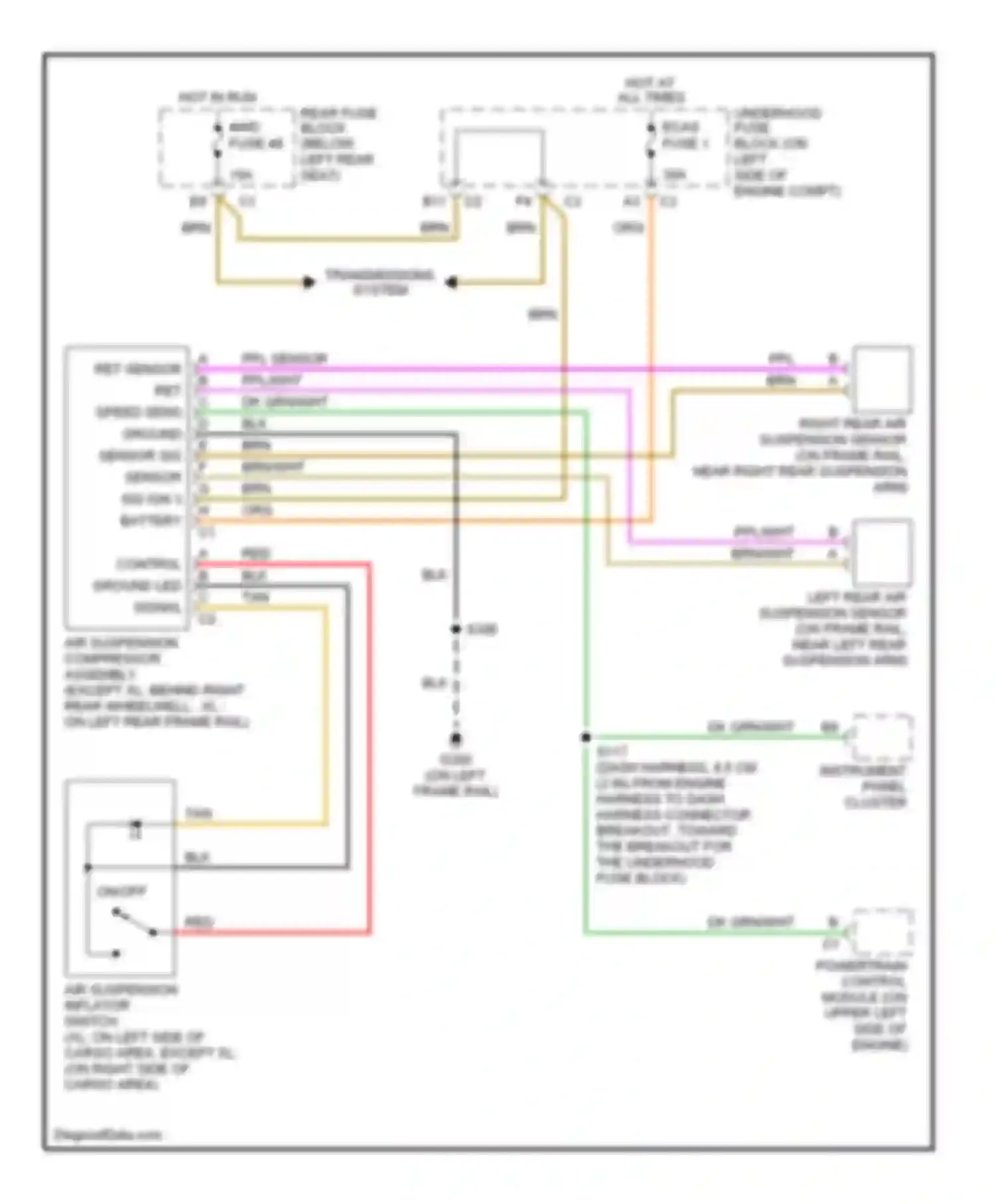 Bravada Oldsmobile III (2001-2004): Electronic suspension circuit