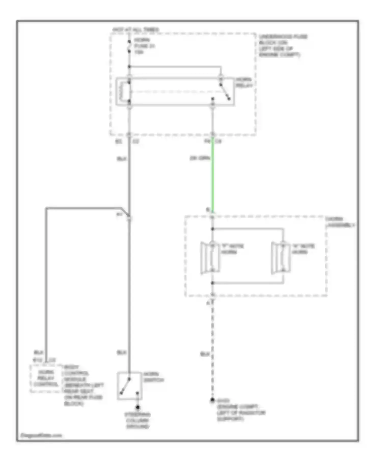 Bravada Oldsmobile III (2001-2004): Horn circuit