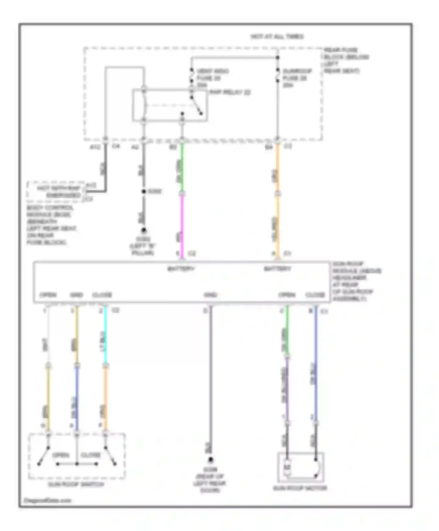 Bravada Oldsmobile III (2001-2004): Power top/sunroof circuits, long wheel base