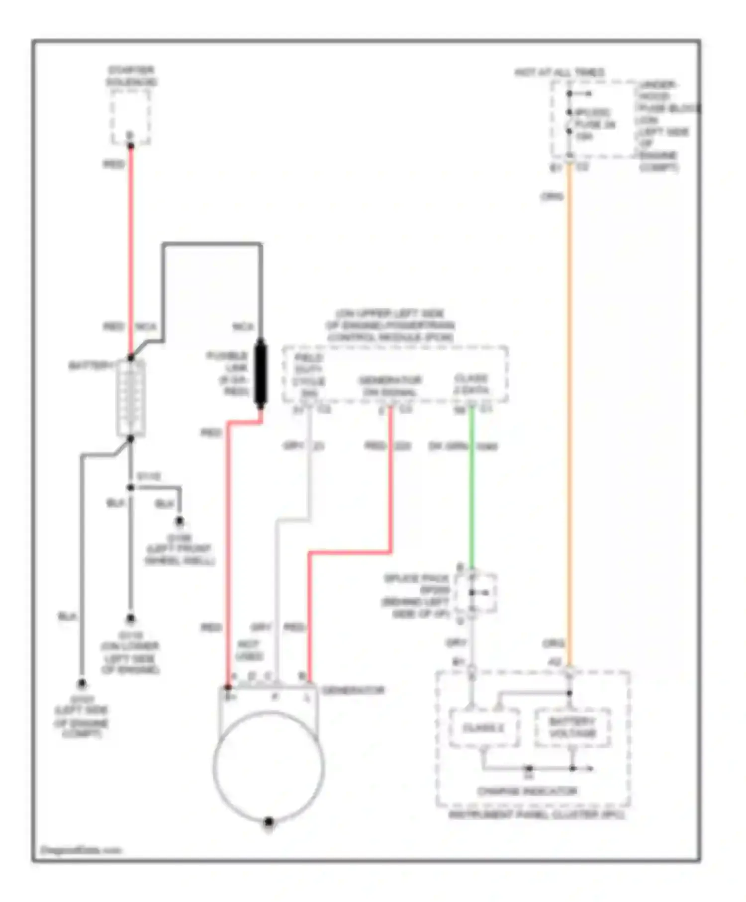 Bravada Oldsmobile III (2001-2004): Charging circuit