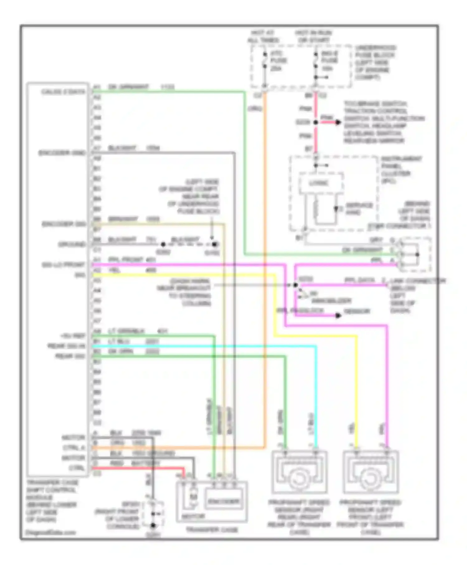 Bravada Oldsmobile III (2001-2004): 4.2l vin s, transfer case circuit