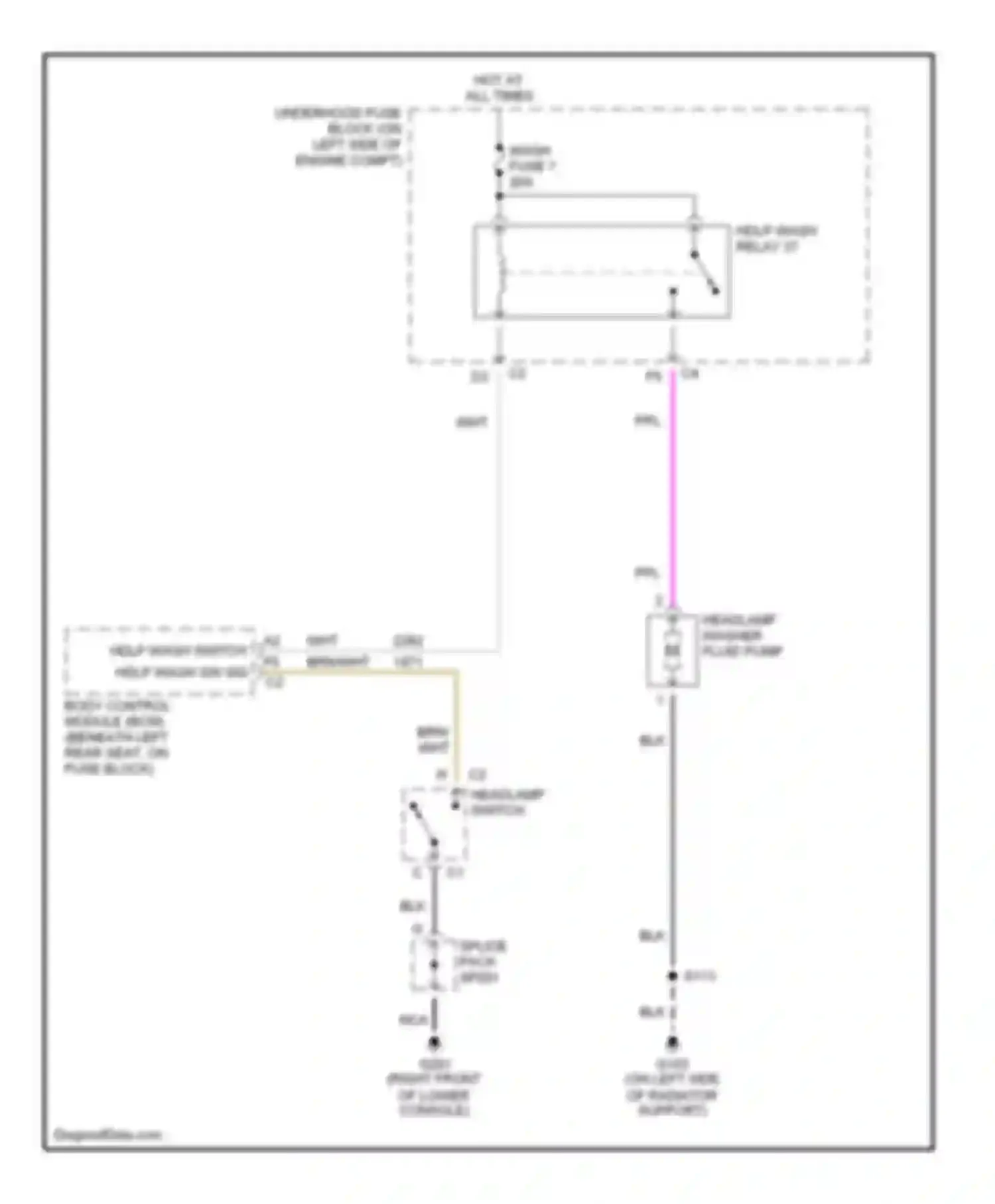 Bravada Oldsmobile III (2001-2004): Headlamp washer circuit
