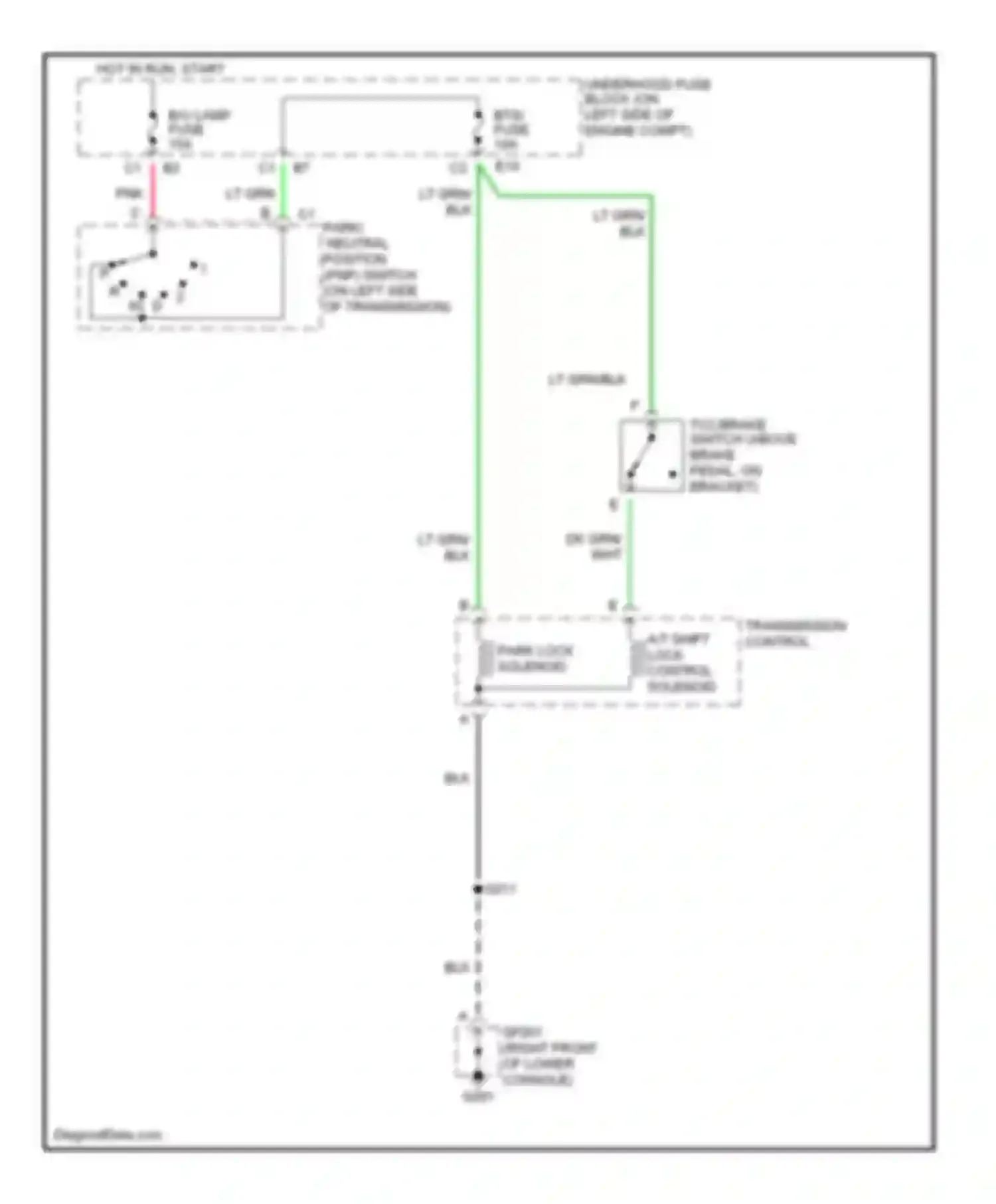 Wiring diagram a/t shift lock control solenoid for Oldsmobile Bravada III (2001-2004) (1 of 1)