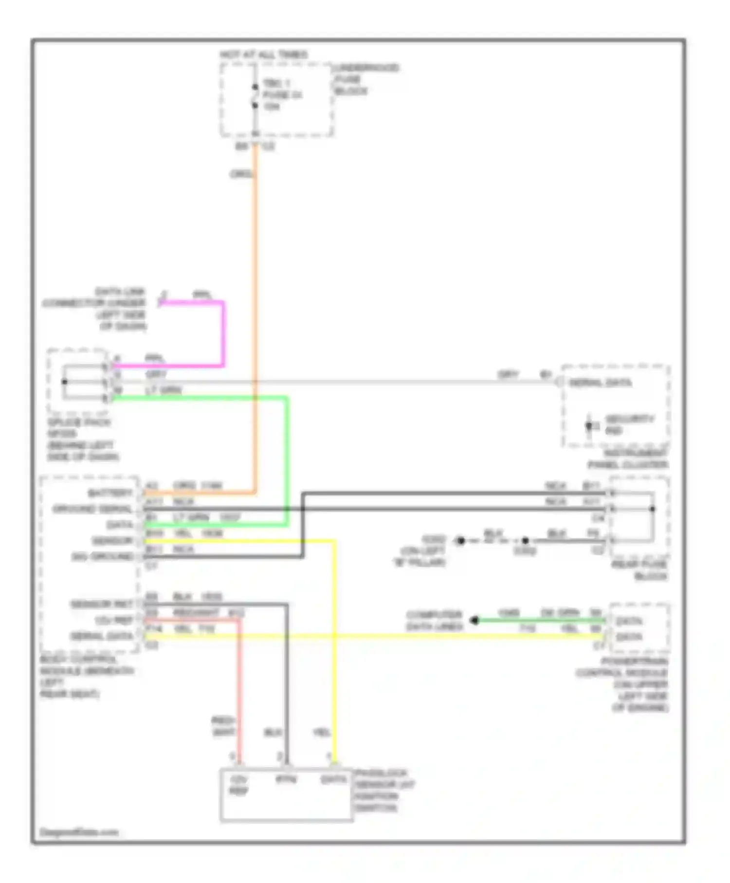Wiring diagram hot at all times for Oldsmobile Bravada III (2001-2004) (10 of 40)