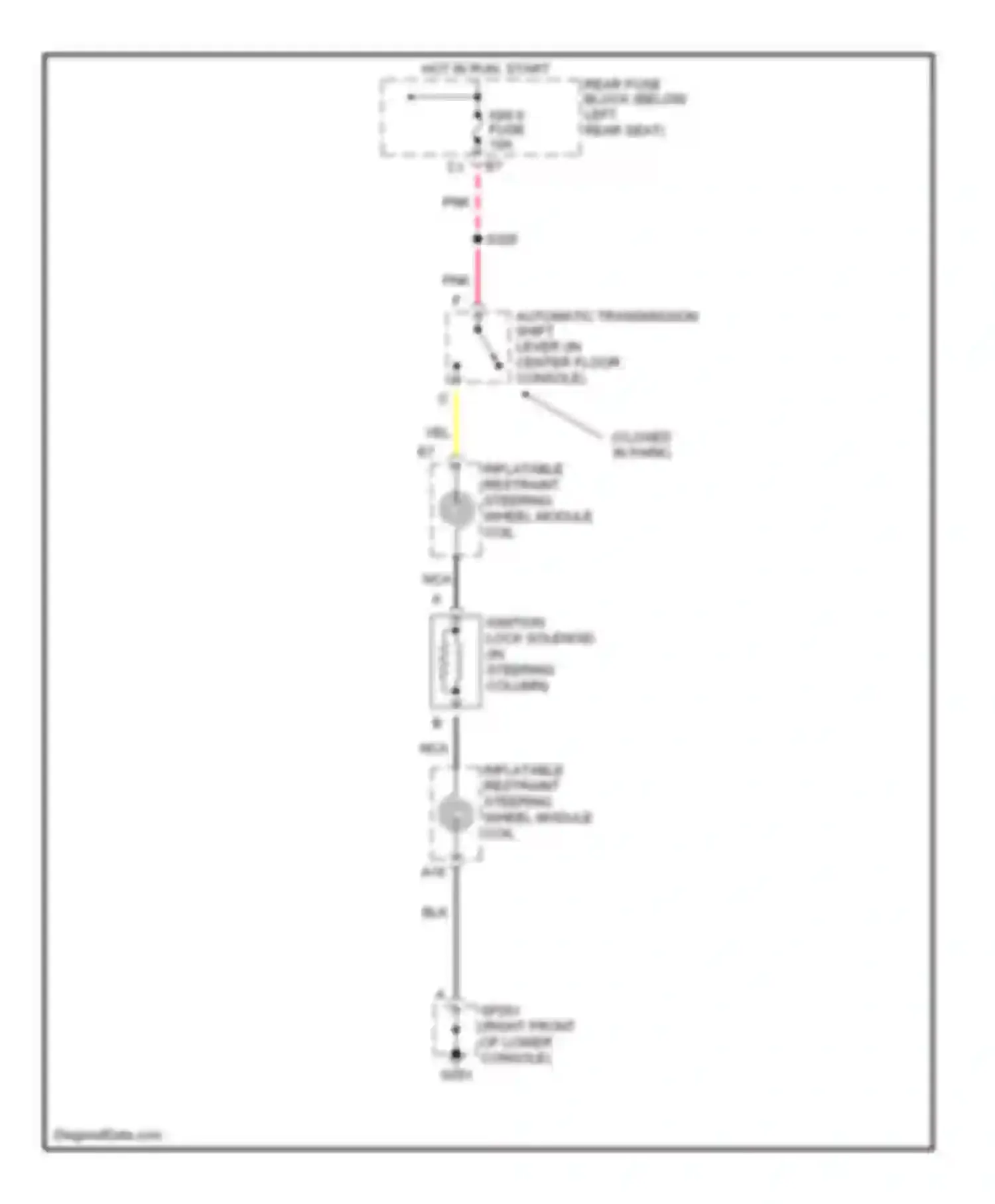Wiring diagram hot in run, start for Oldsmobile Bravada III (2001-2004) (1 of 6)
