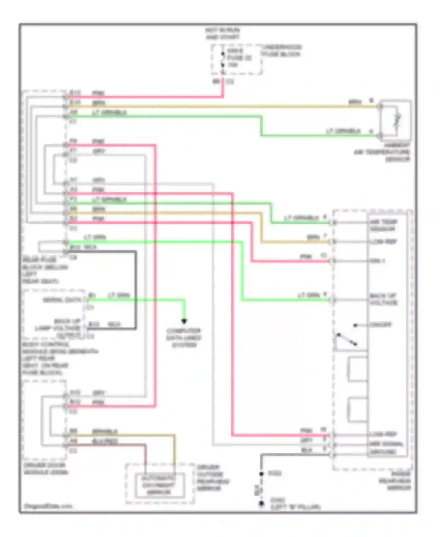 Wiring diagram ign e fuse 22 for Oldsmobile Bravada III (2001-2004) (2 of 7)