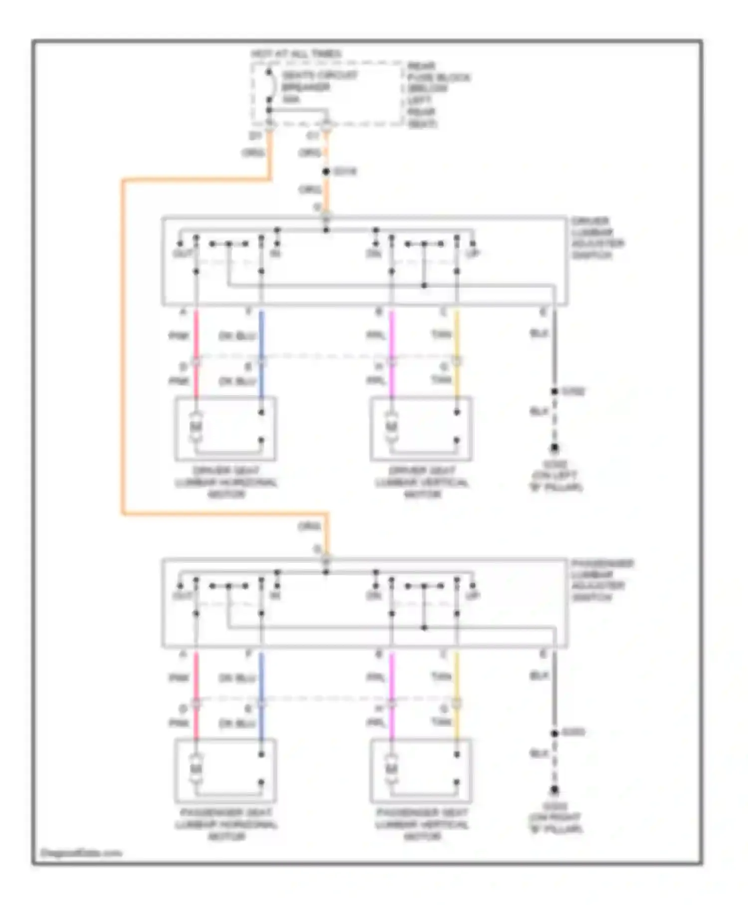 Wiring diagram passenger lumbar adjuster switch for Oldsmobile Bravada III (2001-2004) (1 of 2)