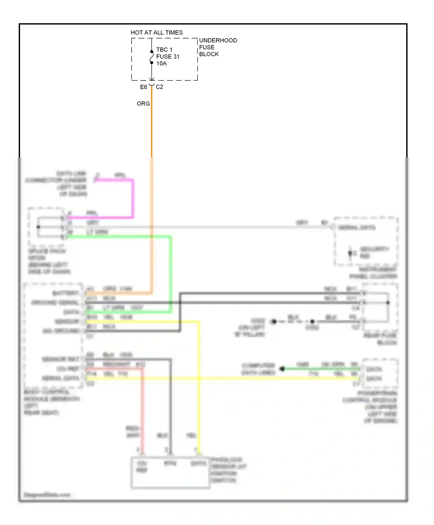Oldsmobile Bravada III (2001-2004) passlock sensor (at ignition switch) wiring diagram  (1 of 1)