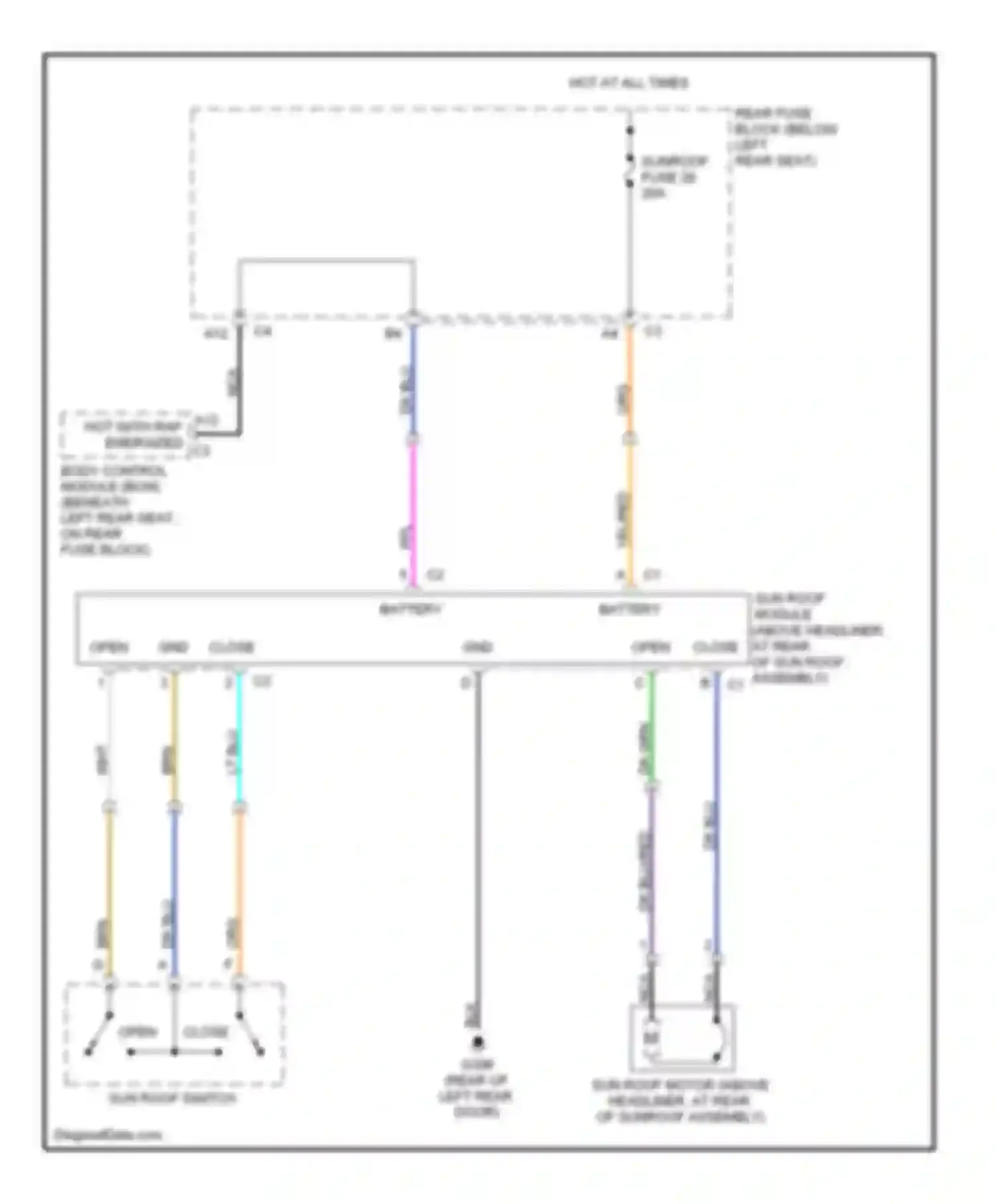 Wiring diagram sun roof module for Oldsmobile Bravada III (2001-2004) (1 of 1)