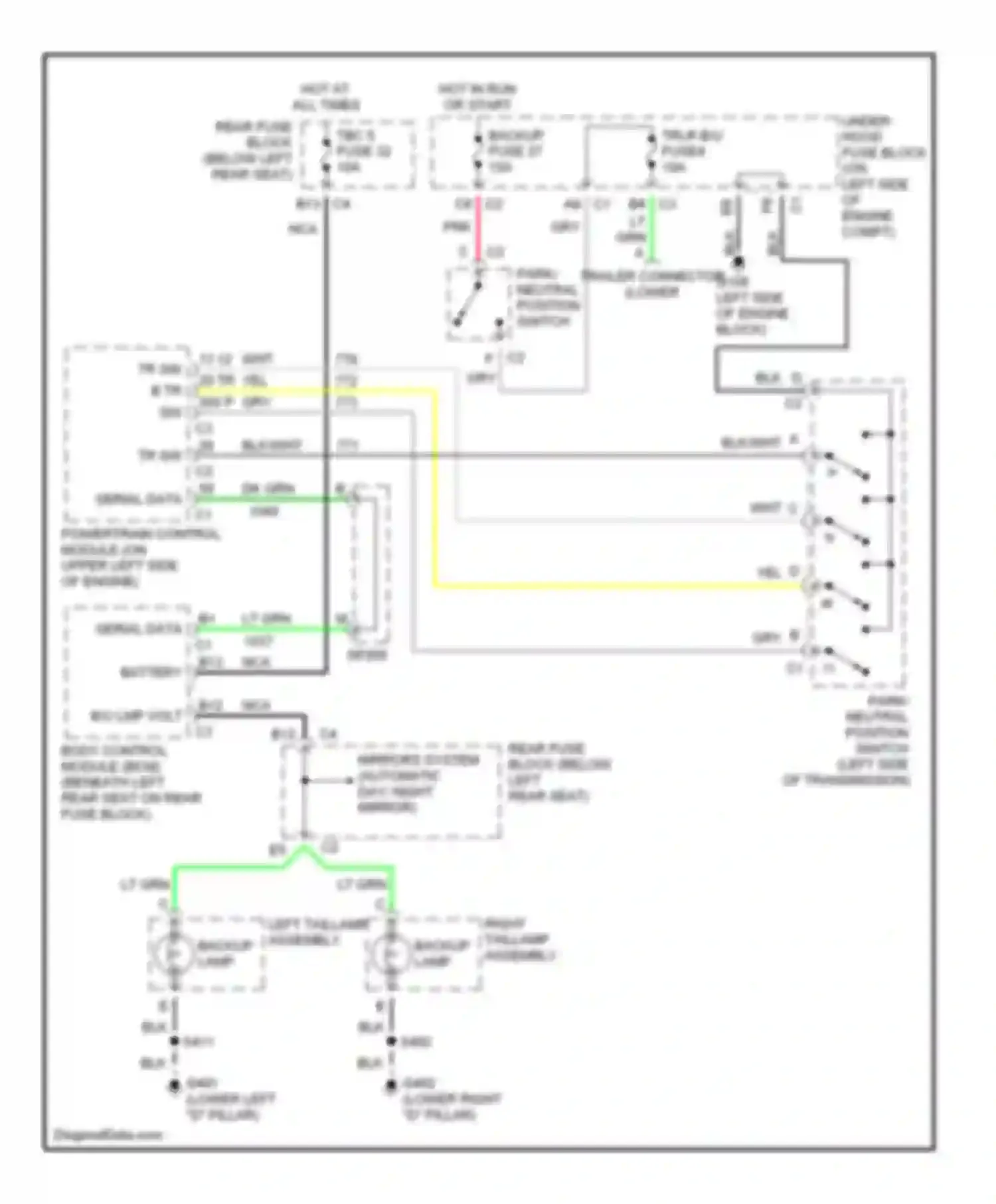 Wiring diagram trlr b/u for Oldsmobile Bravada III (2001-2004) (1 of 1)