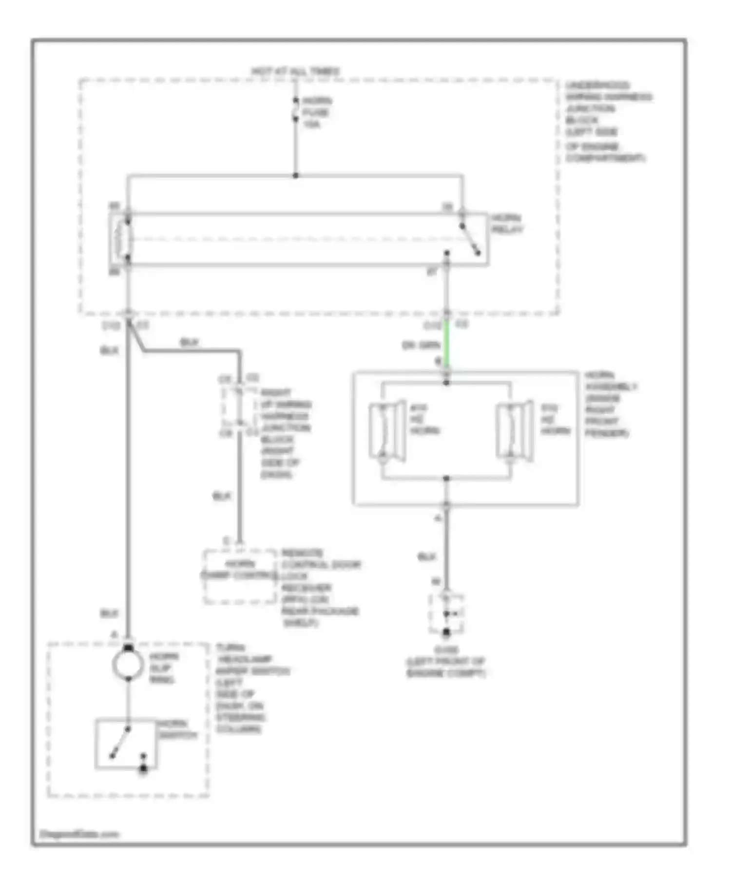 Cutlass Oldsmobile VI (1997-1999): Horn circuit