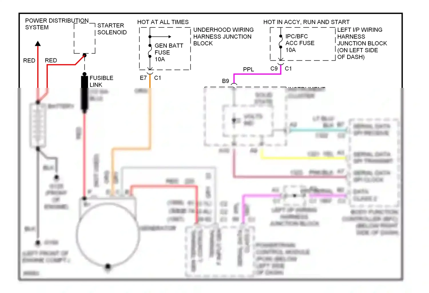 Wiring diagram blu for Oldsmobile Cutlass VI (1997-1999) (1 of 8)