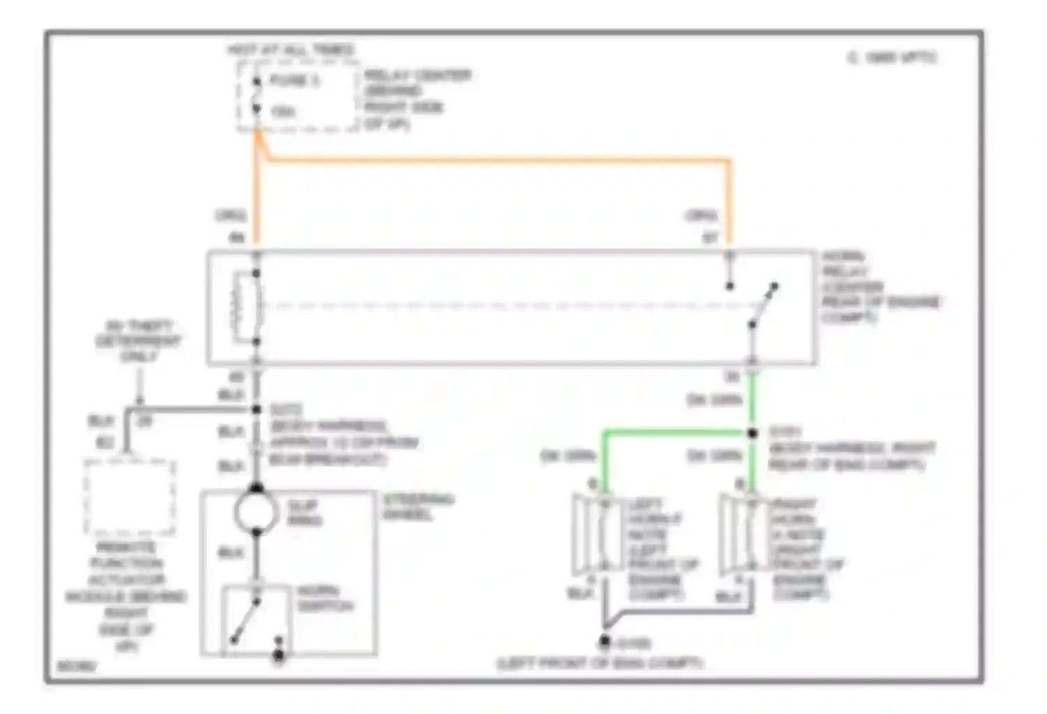 Eighty-Eight Oldsmobile X (1992-1999): Horn circuit