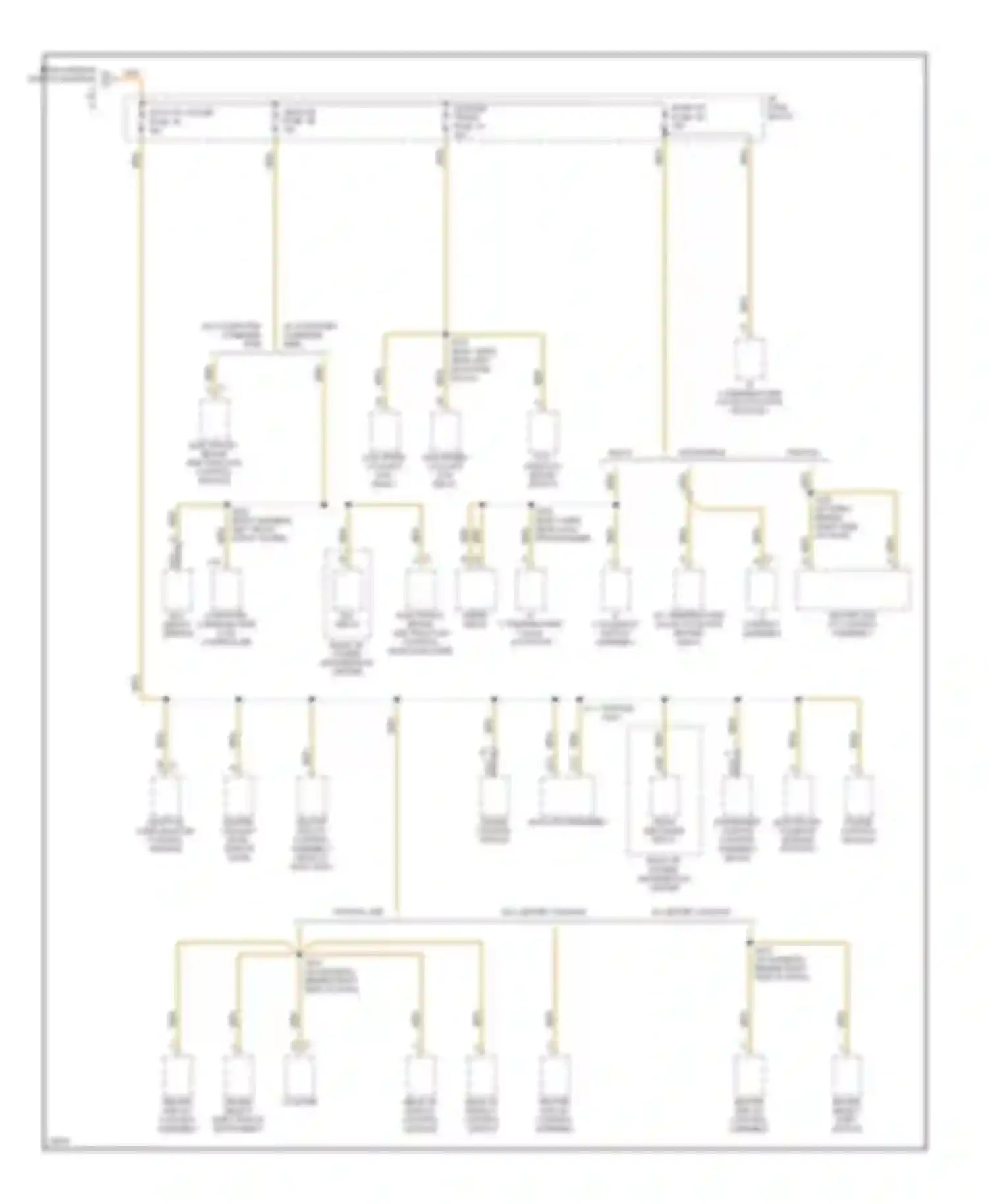 Eighty-Eight Oldsmobile X (1992-1999): Power distribution circuit (5 of 6)