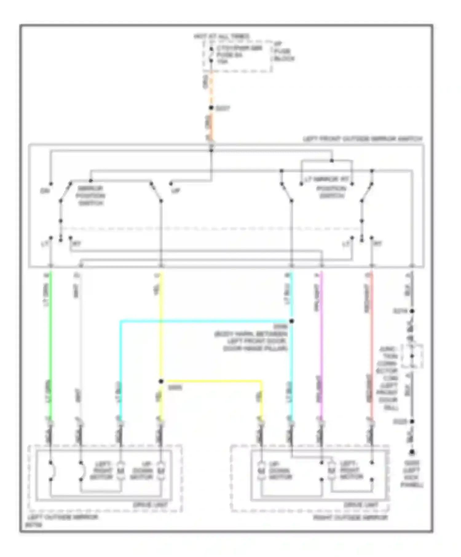 Eighty-Eight Oldsmobile X (1992-1999): Power mirrors circuit