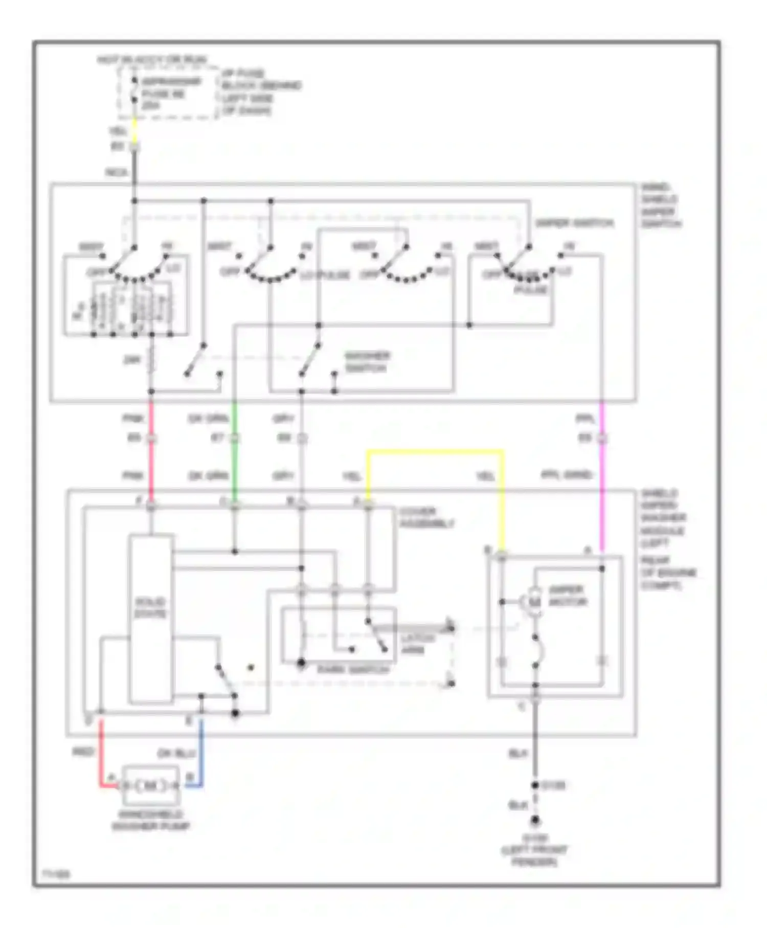 Wiring diagram left front fender) for Oldsmobile Eighty-Eight X (1992-1999) (4 of 4)