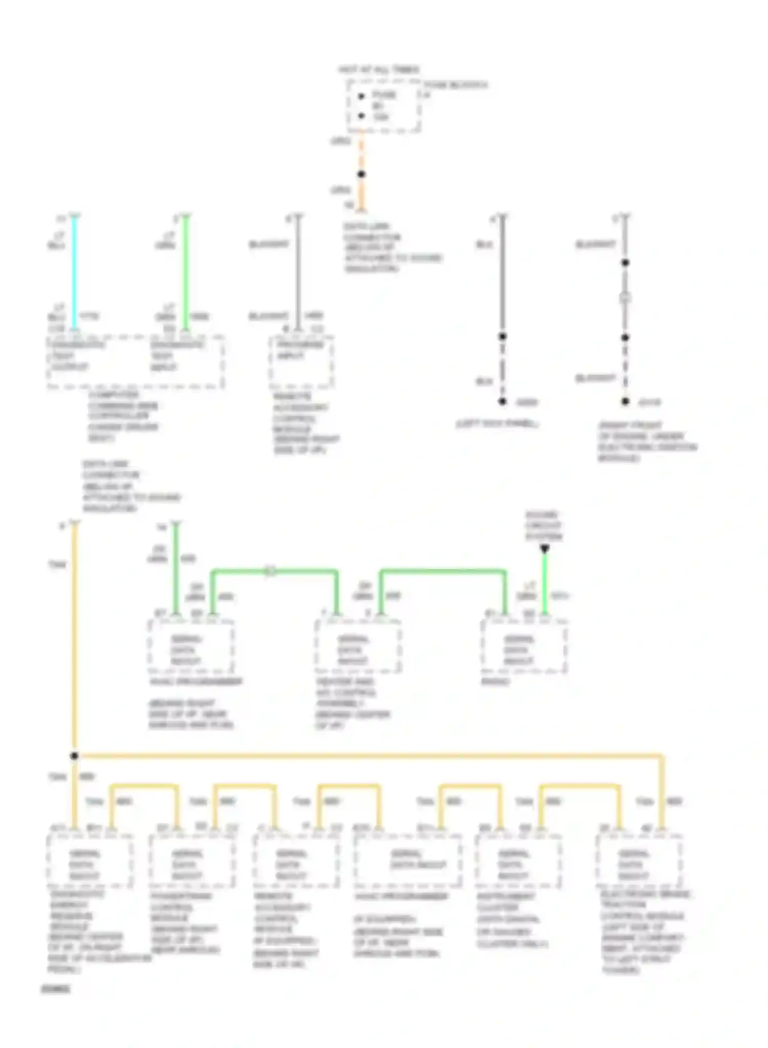 Ninety-Eight Oldsmobile XI (1991-1996): Data link connector circuit