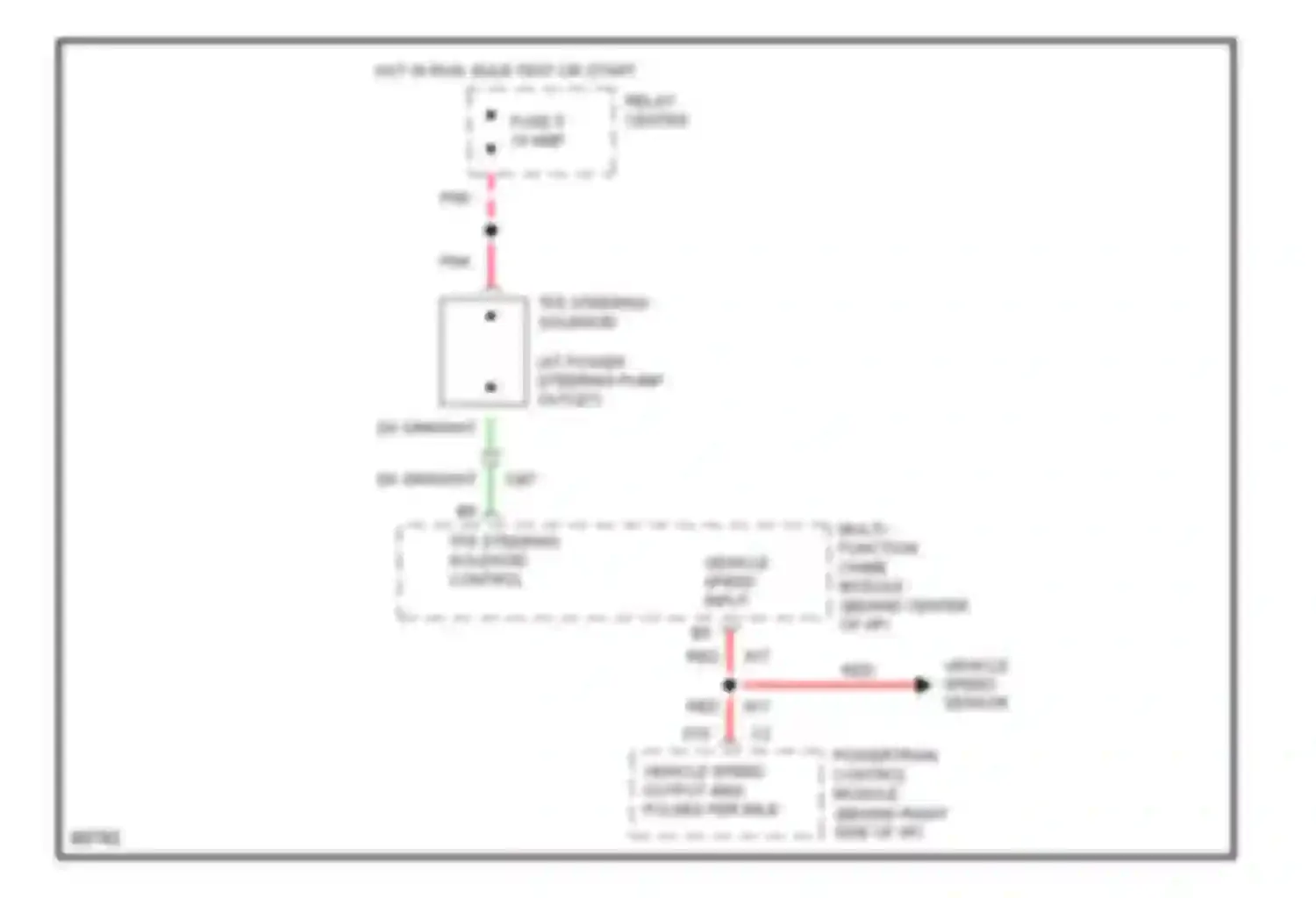 Ninety-Eight Oldsmobile XI (1991-1996): Electronic power steering circuit