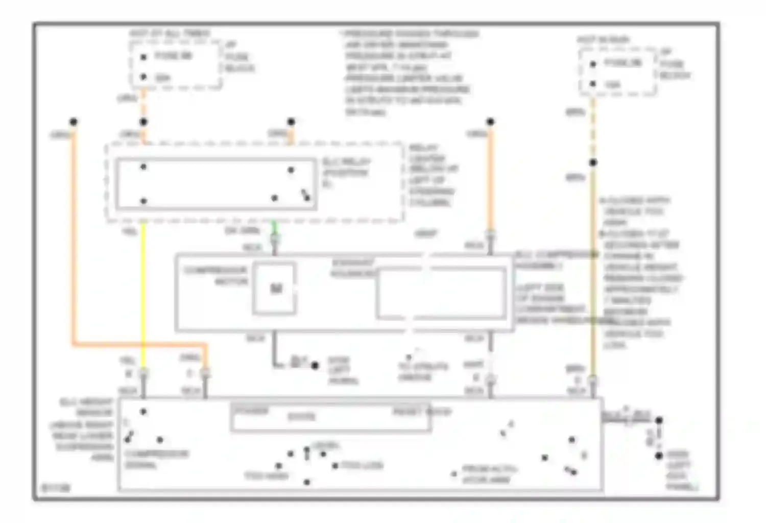 Ninety-Eight Oldsmobile XI (1991-1996): Electronic level control