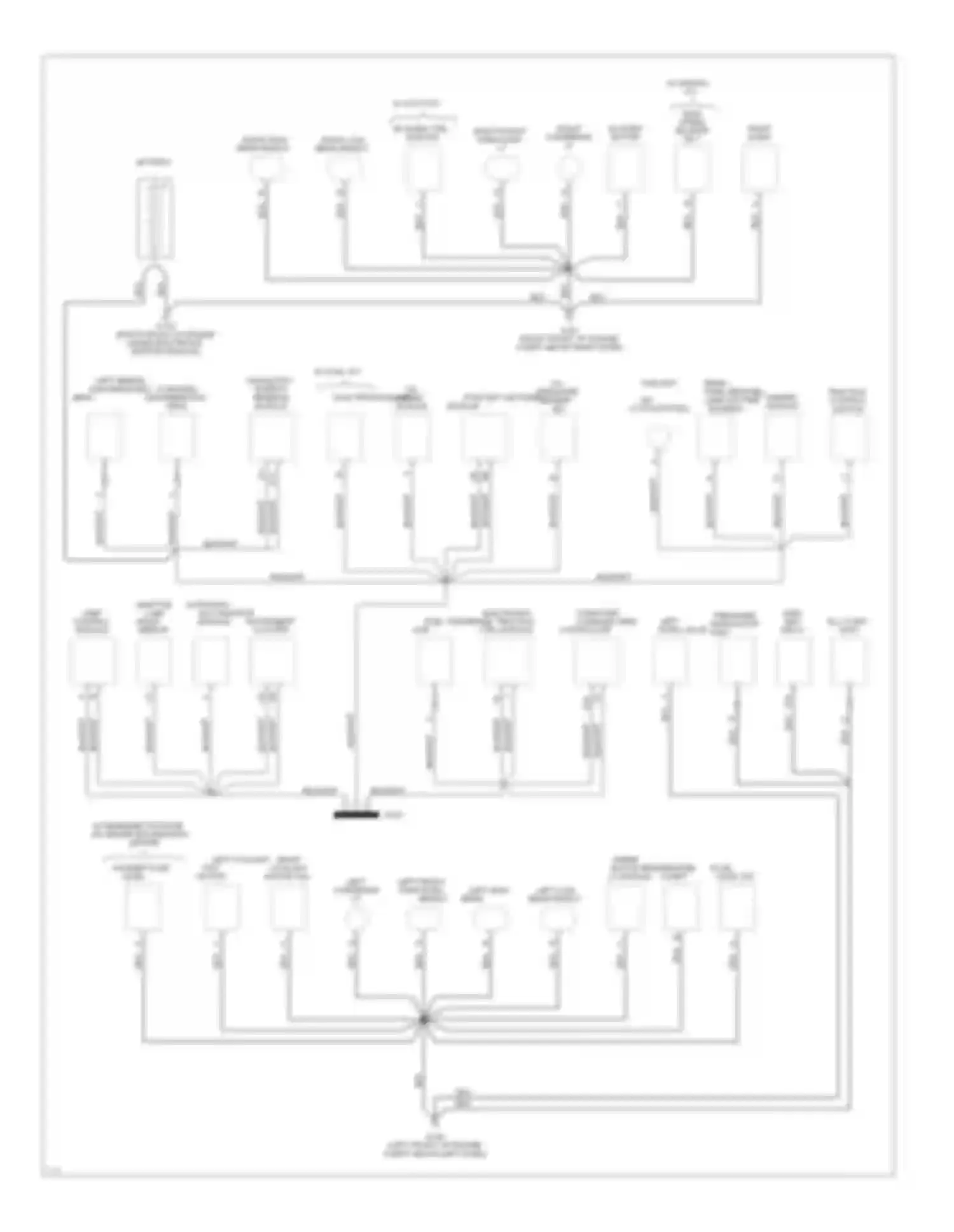 Ninety-Eight Oldsmobile XI (1991-1996): Ground distribution circuit (1 of 3)