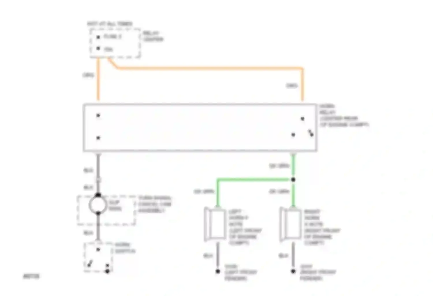 Ninety-Eight Oldsmobile XI (1991-1996): Horn circuit