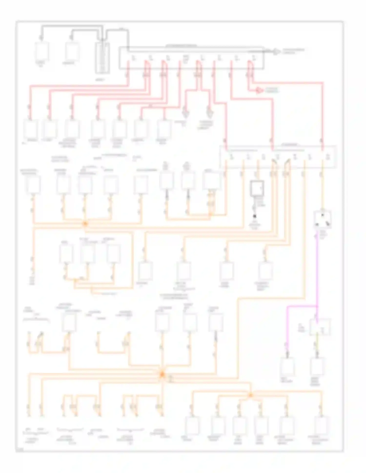 Ninety-Eight Oldsmobile XI (1991-1996): Power distribution circuit (1 of 4)
