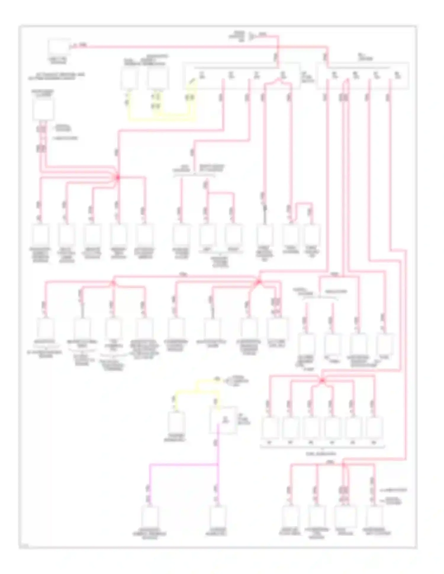 Ninety-Eight Oldsmobile XI (1991-1996): Power distribution circuit (4 of 4)