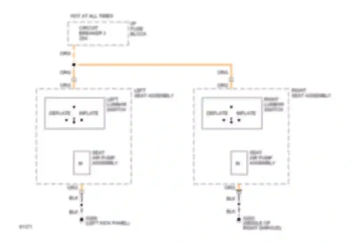 Ninety-Eight Oldsmobile XI (1991-1996): Lumbar circuit