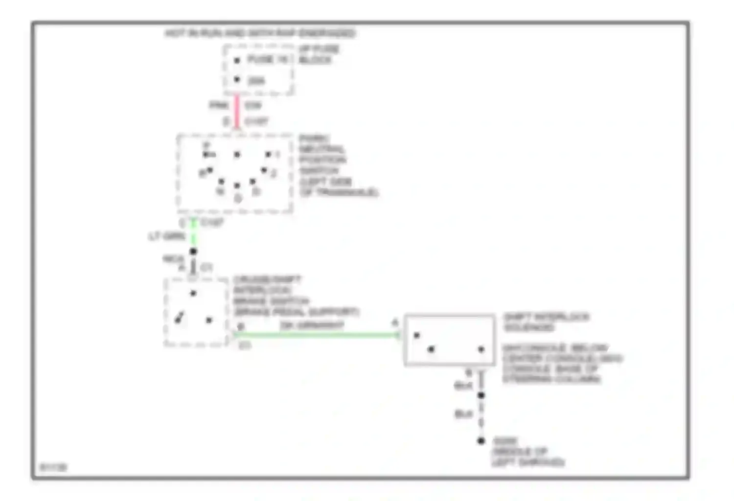 Ninety-Eight Oldsmobile XI (1991-1996): Shift interlock circuit