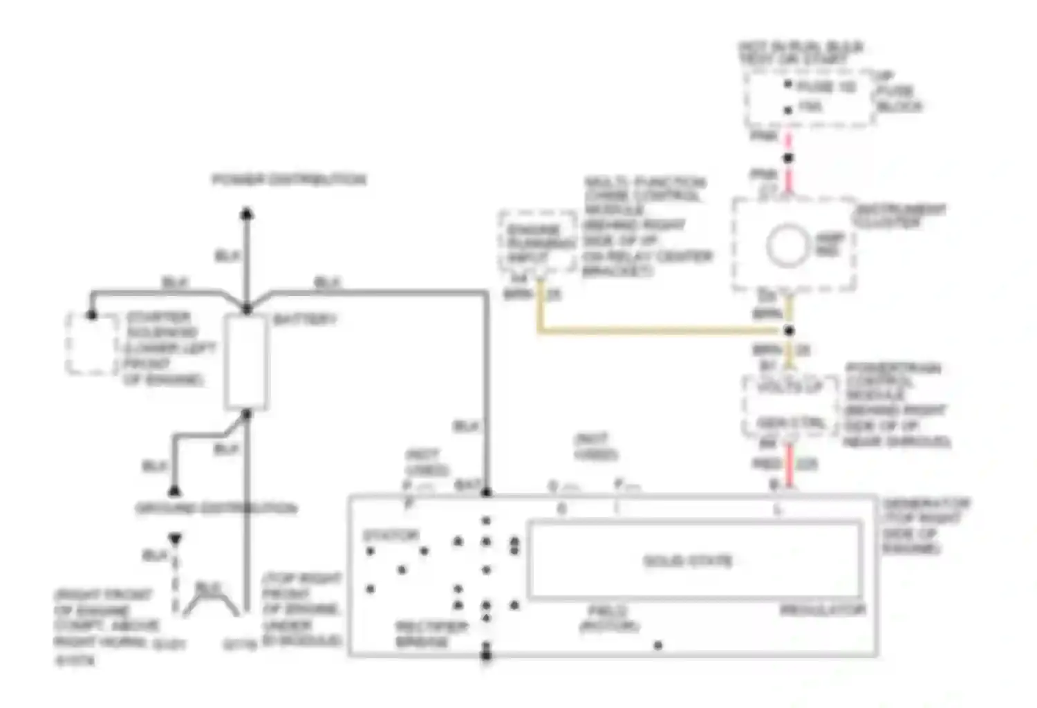 Ninety-Eight Oldsmobile XI (1991-1996): Charging circuit