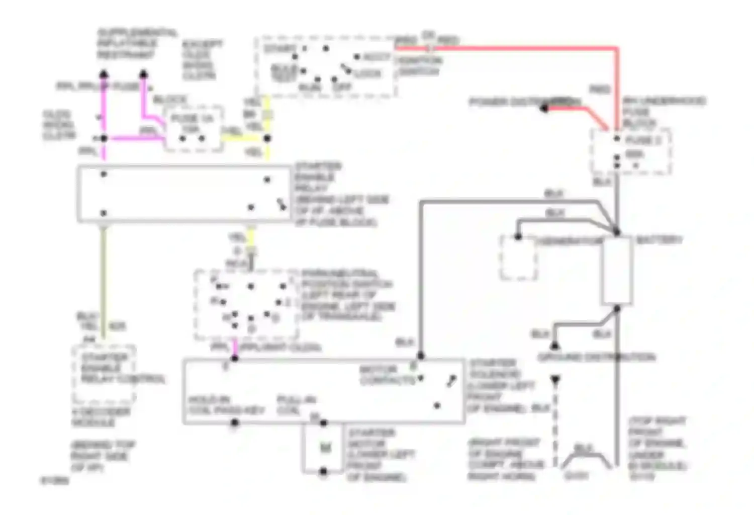 Ninety-Eight Oldsmobile XI (1991-1996): Starting circuit