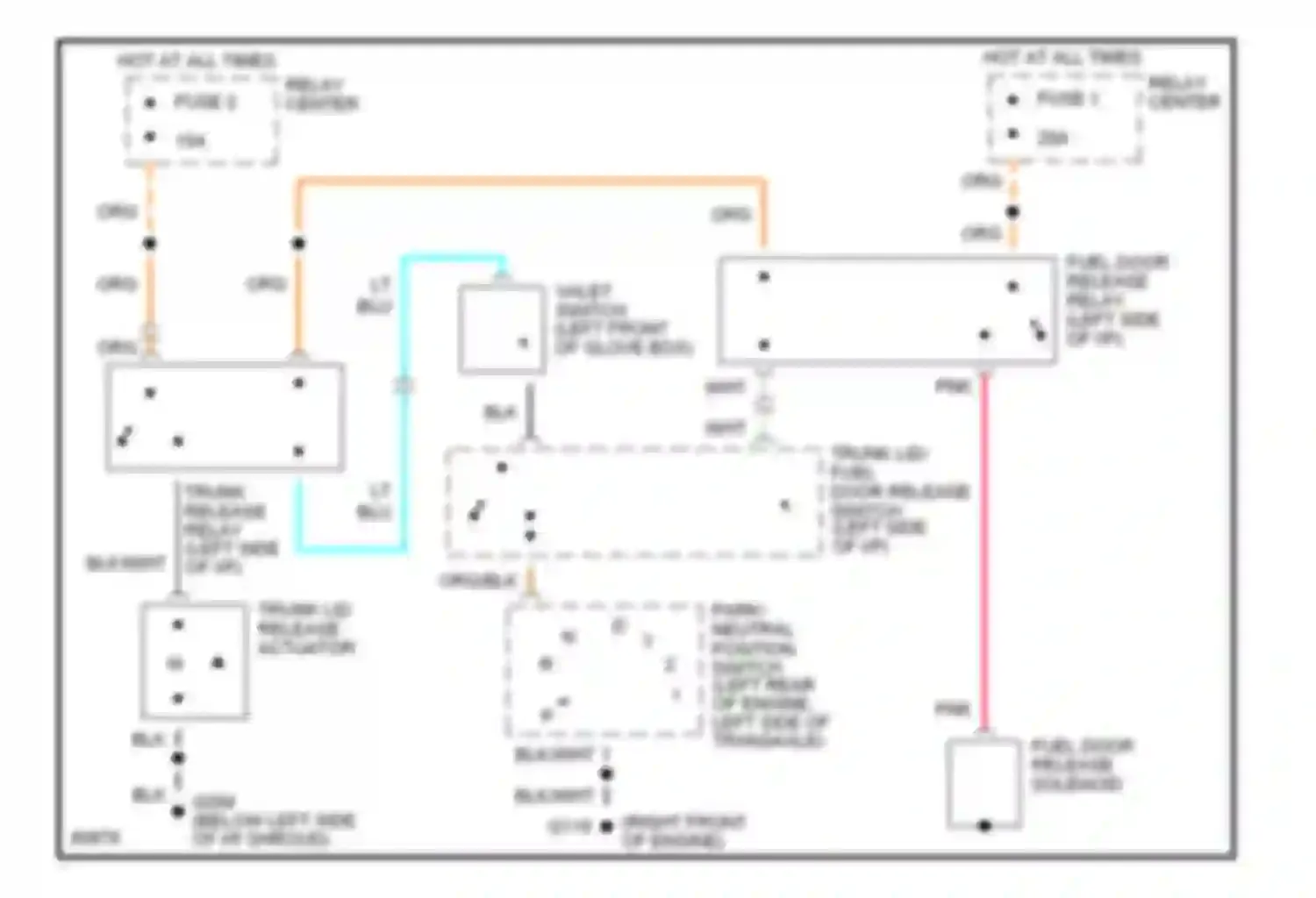 Ninety-Eight Oldsmobile XI (1991-1996): Trunk & fuel door release circuit