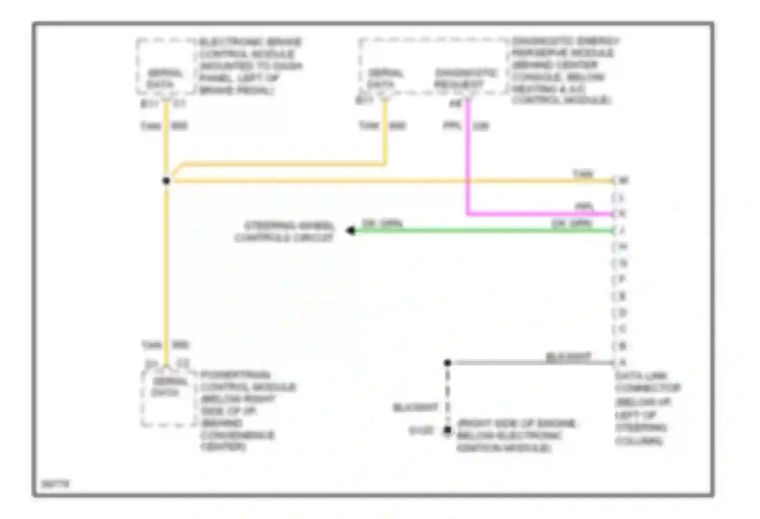 Silhouette Oldsmobile I (1989-1996): 3.8l (vin l), data link connector circuit