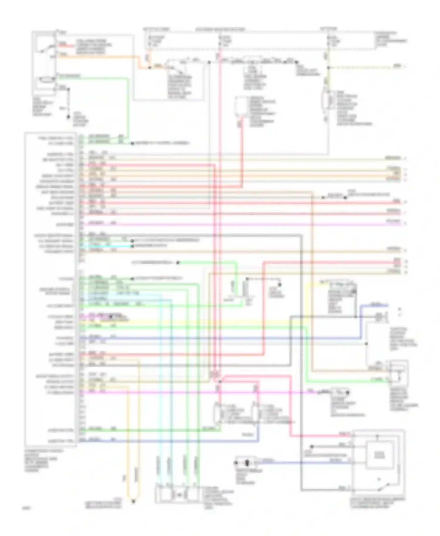 Silhouette Oldsmobile I (1989-1996): Wiring diagram engine performance 3.1l (vin d)s (1 of 2)