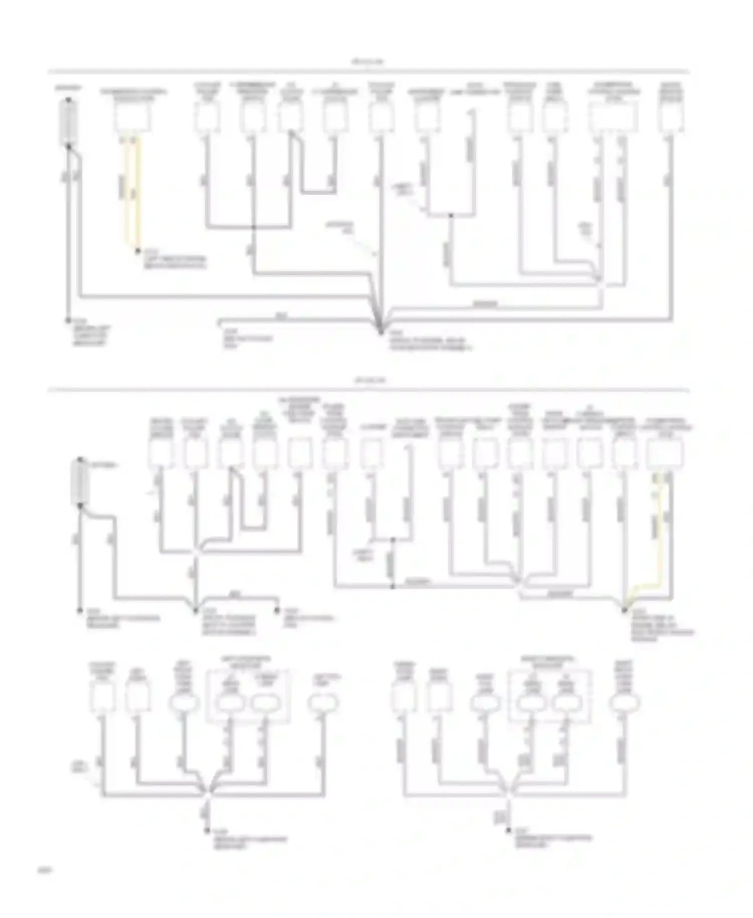 Silhouette Oldsmobile I (1989-1996): Ground distribution circuit (1 of 3)