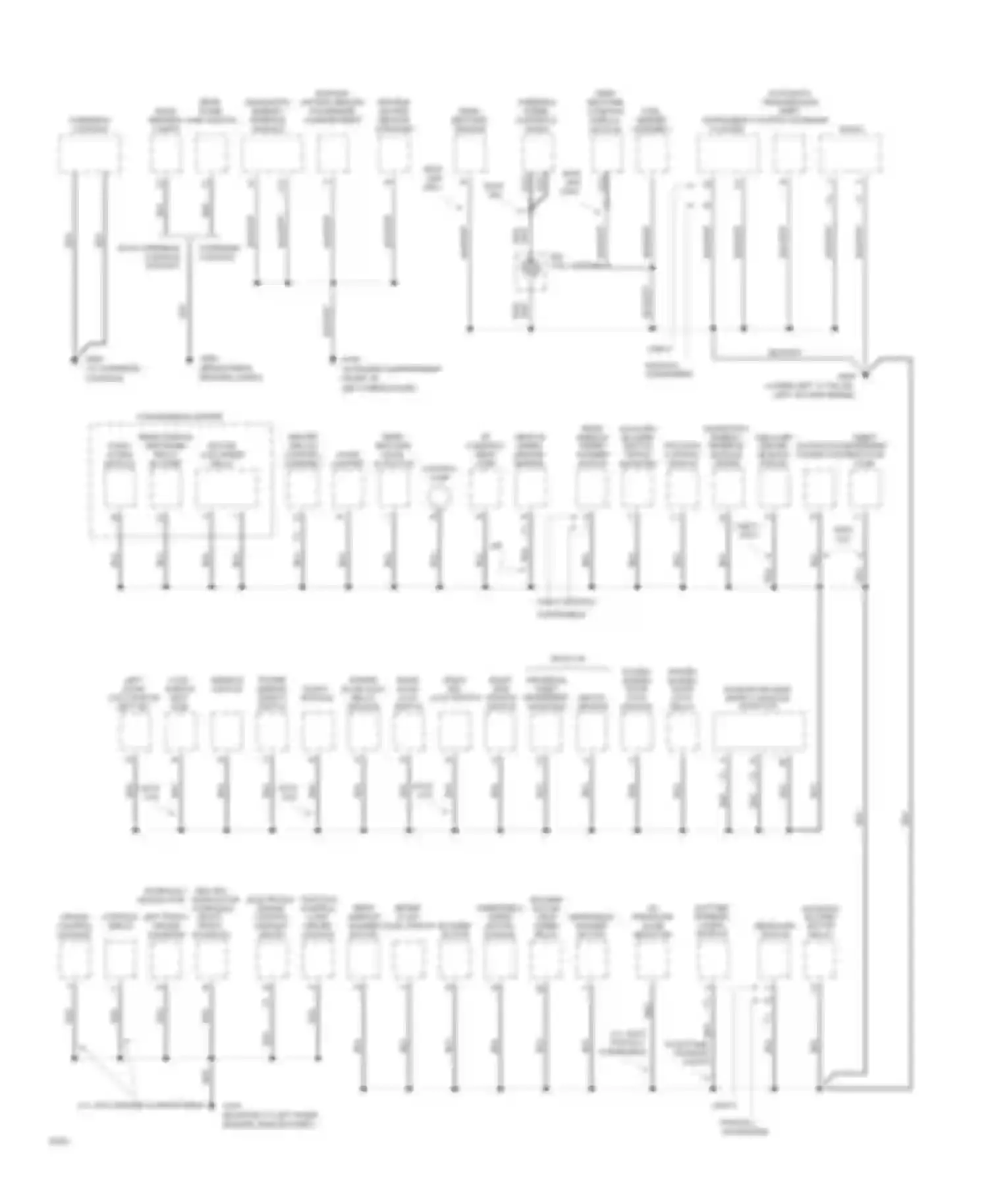Silhouette Oldsmobile I (1989-1996): Ground distribution circuit (2 of 3)