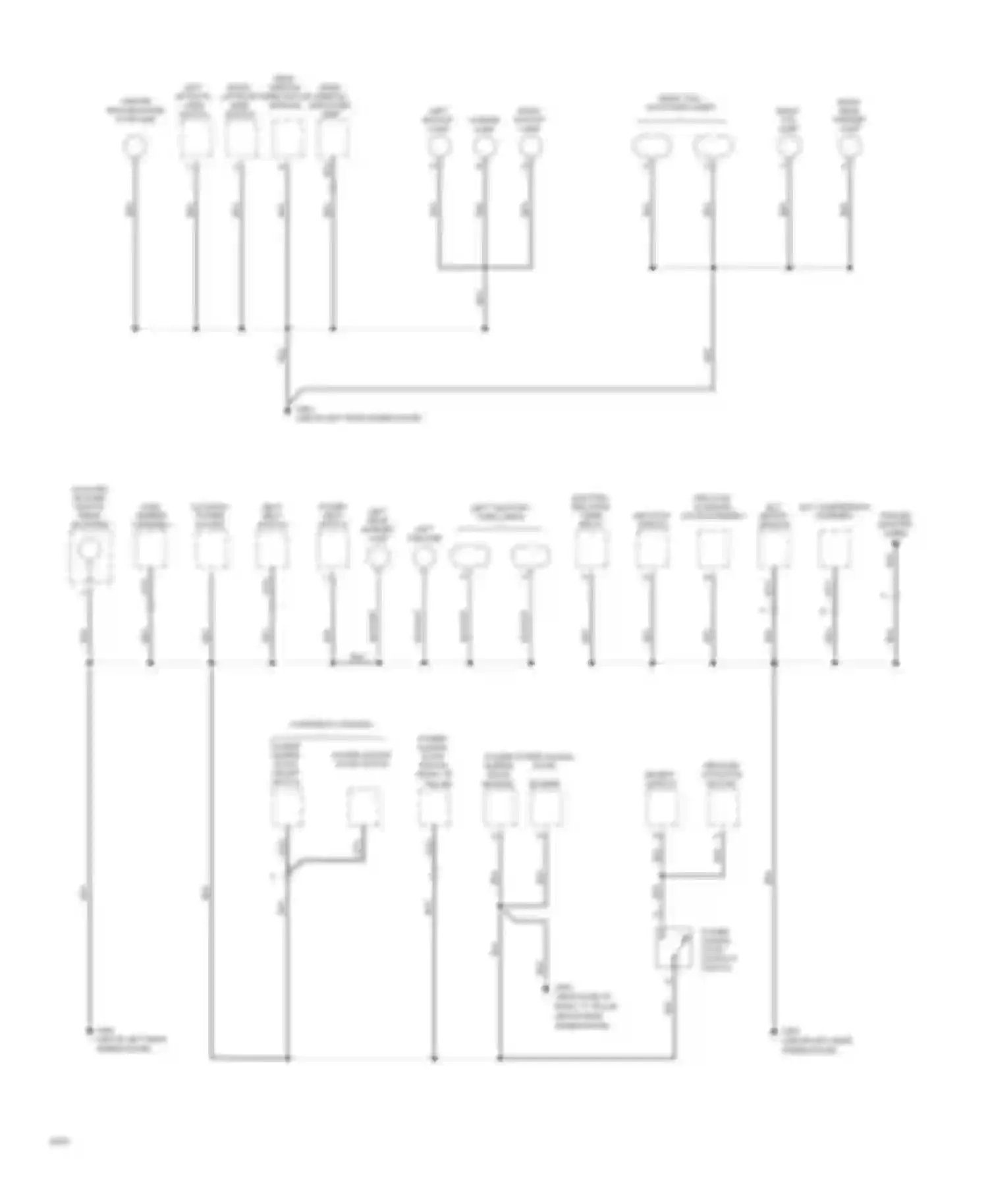 Silhouette Oldsmobile I (1989-1996): Ground distribution circuit (3 of 3)