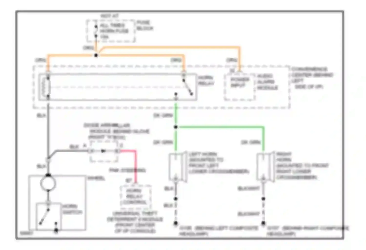 Silhouette Oldsmobile I (1989-1996): Horn circuit