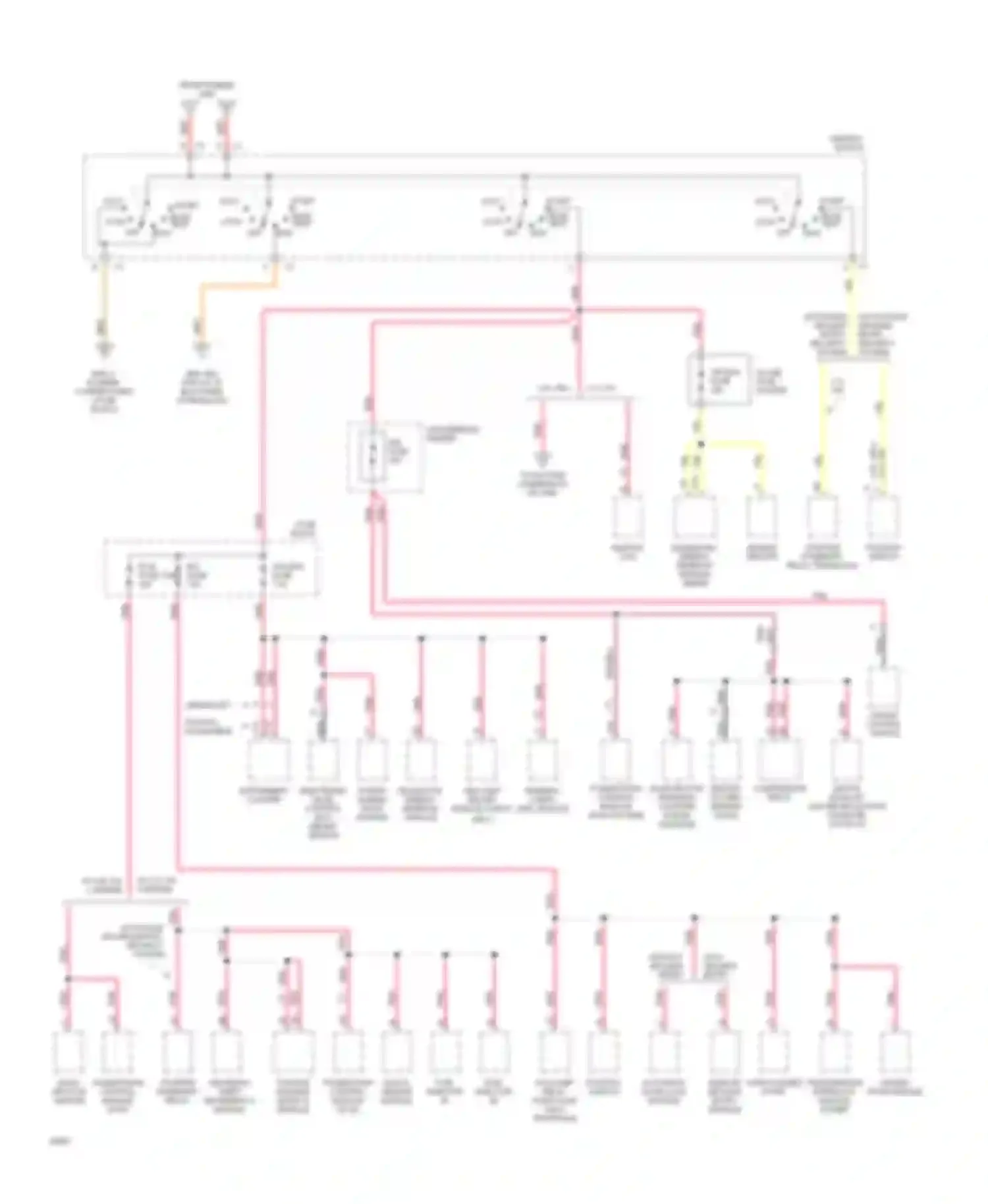 Silhouette Oldsmobile I (1989-1996): Power distribution circuit (3 of 5)