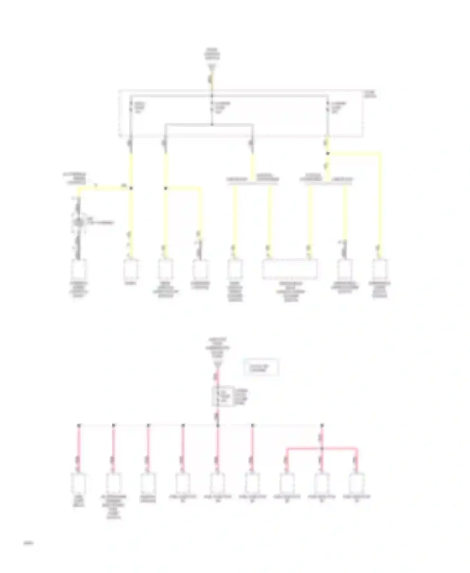 Silhouette Oldsmobile I (1989-1996): Power distribution circuit (4 of 5)