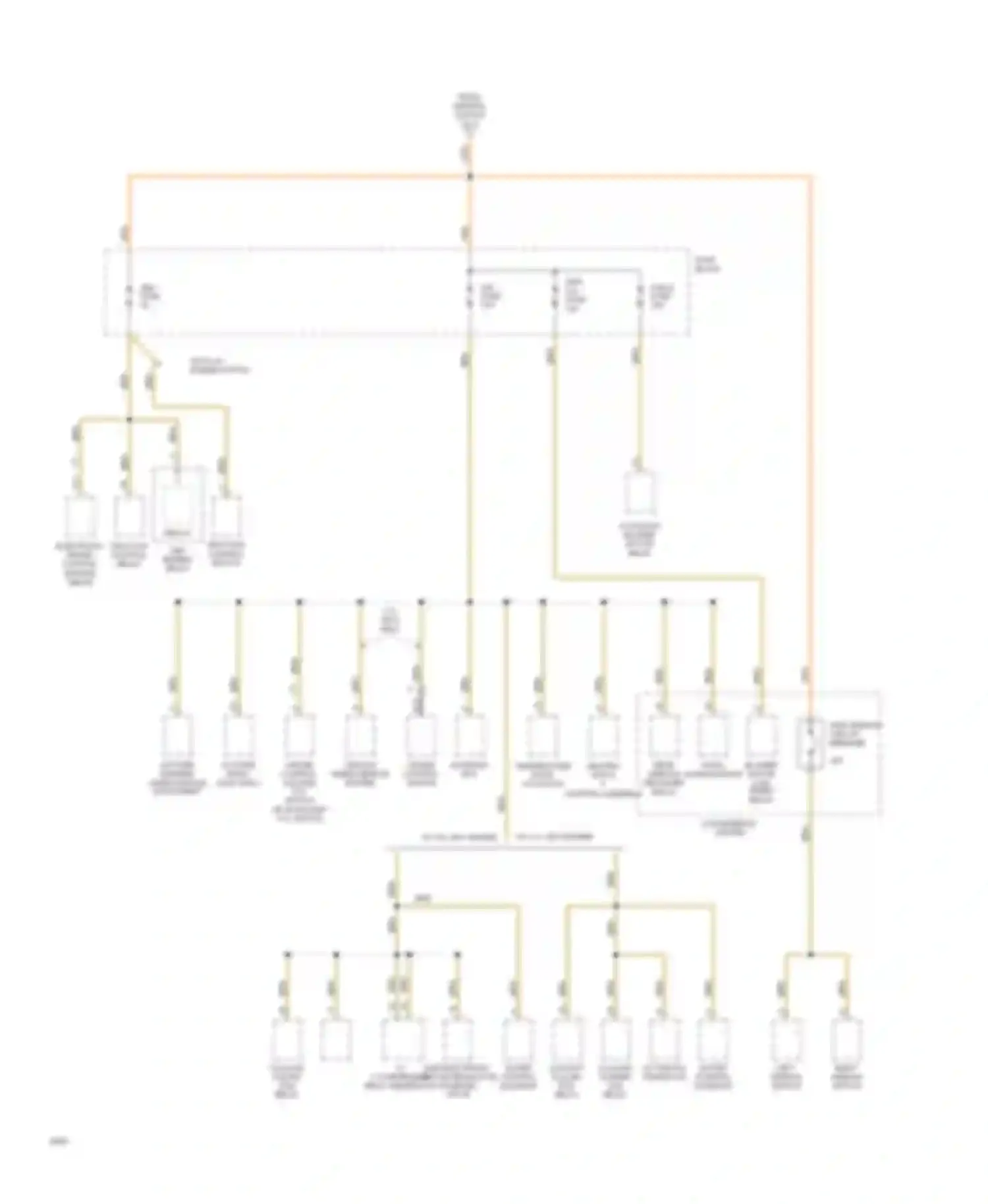 Silhouette Oldsmobile I (1989-1996): Power distribution circuit (5 of 5)