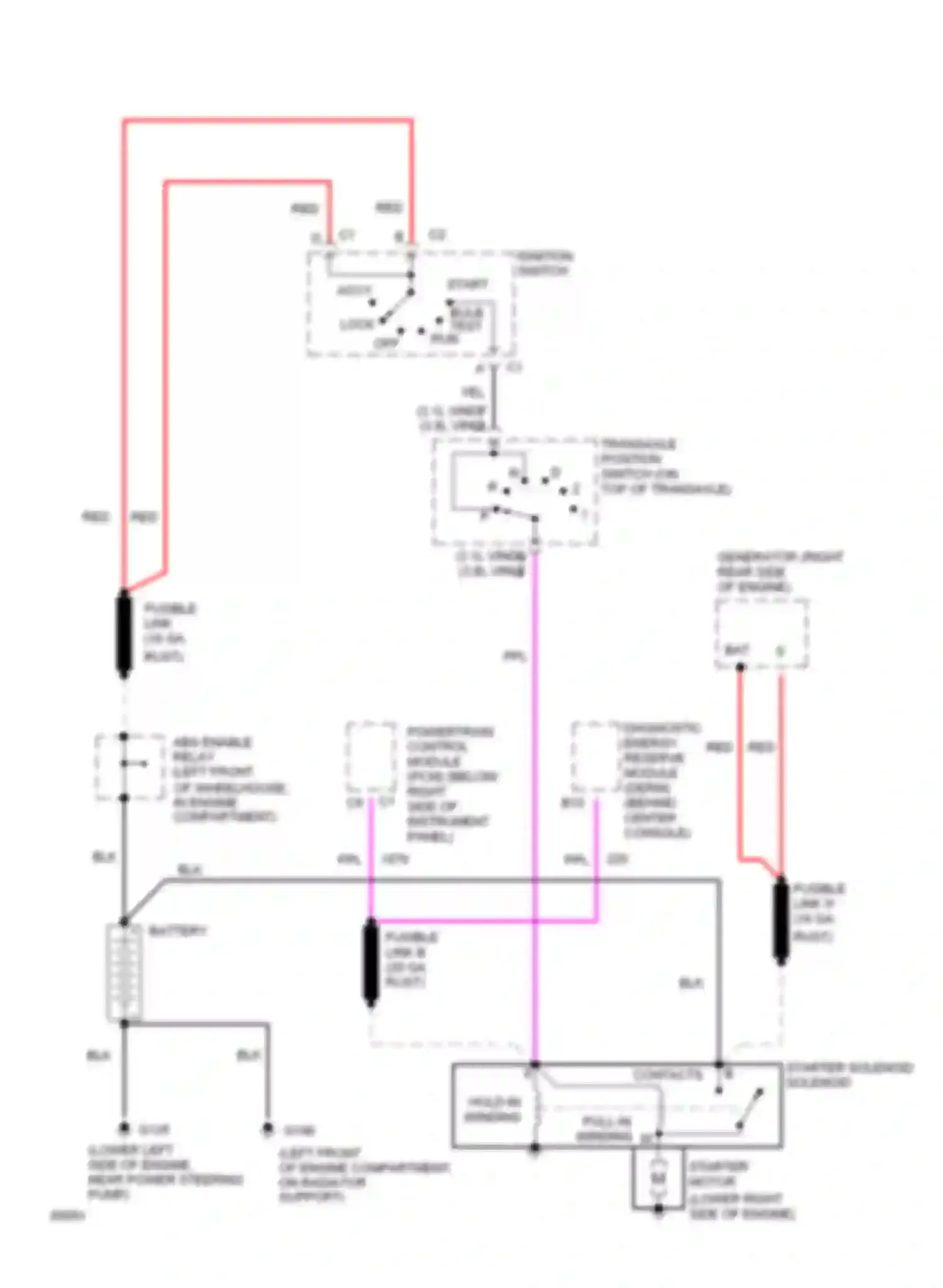 Silhouette Oldsmobile I (1989-1996): 3.1l (vin d), starting circuit