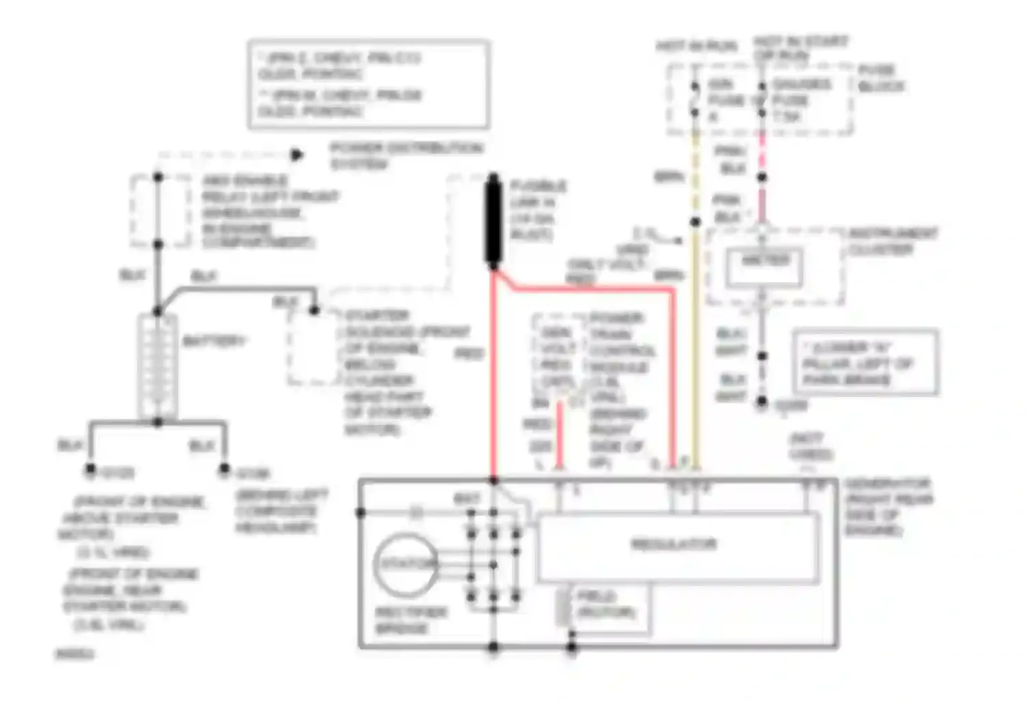 Silhouette Oldsmobile I (1989-1996): 3.8l (vin l), charging circuit