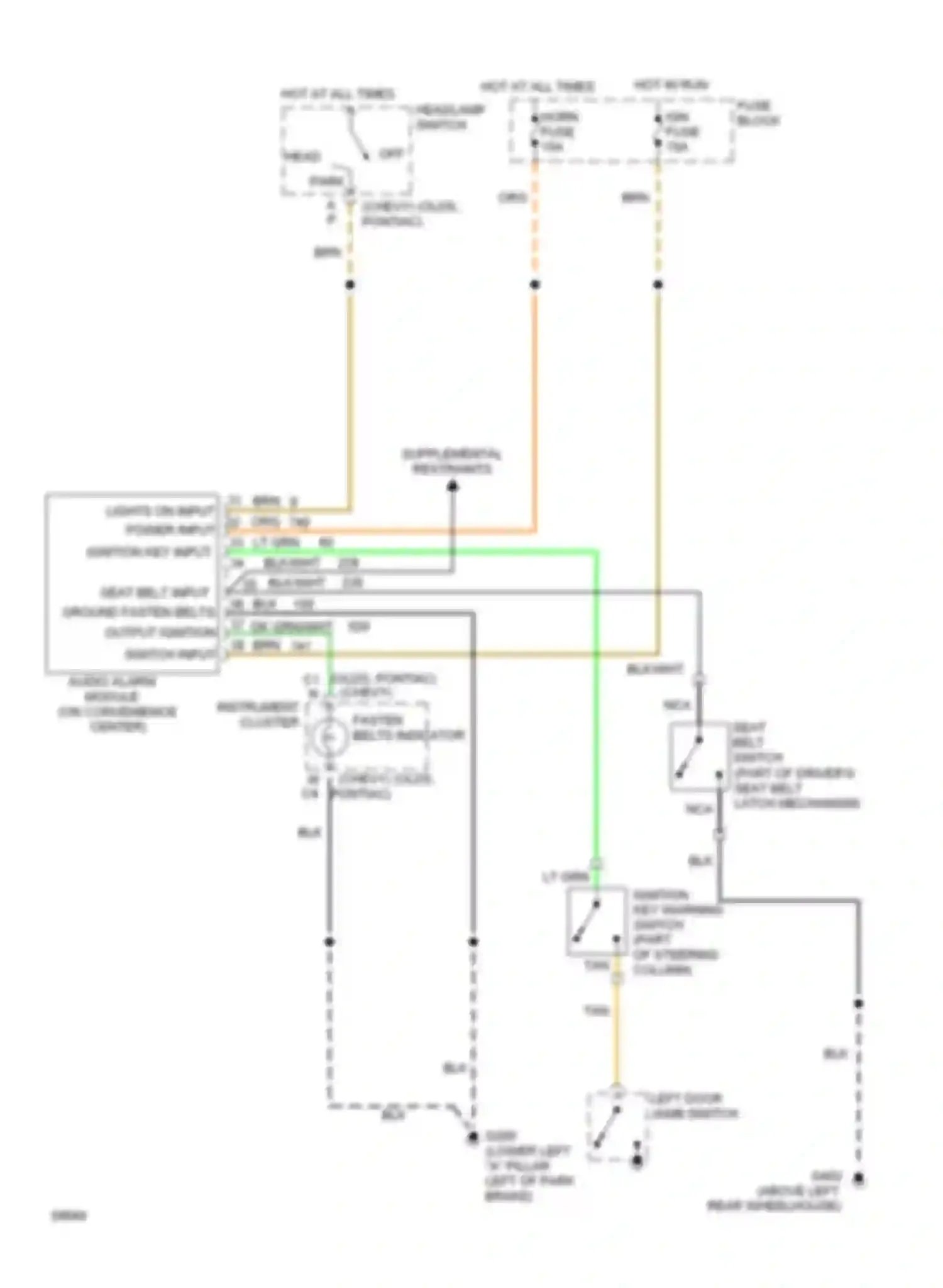 Silhouette Oldsmobile I (1989-1996): Warning system circuits