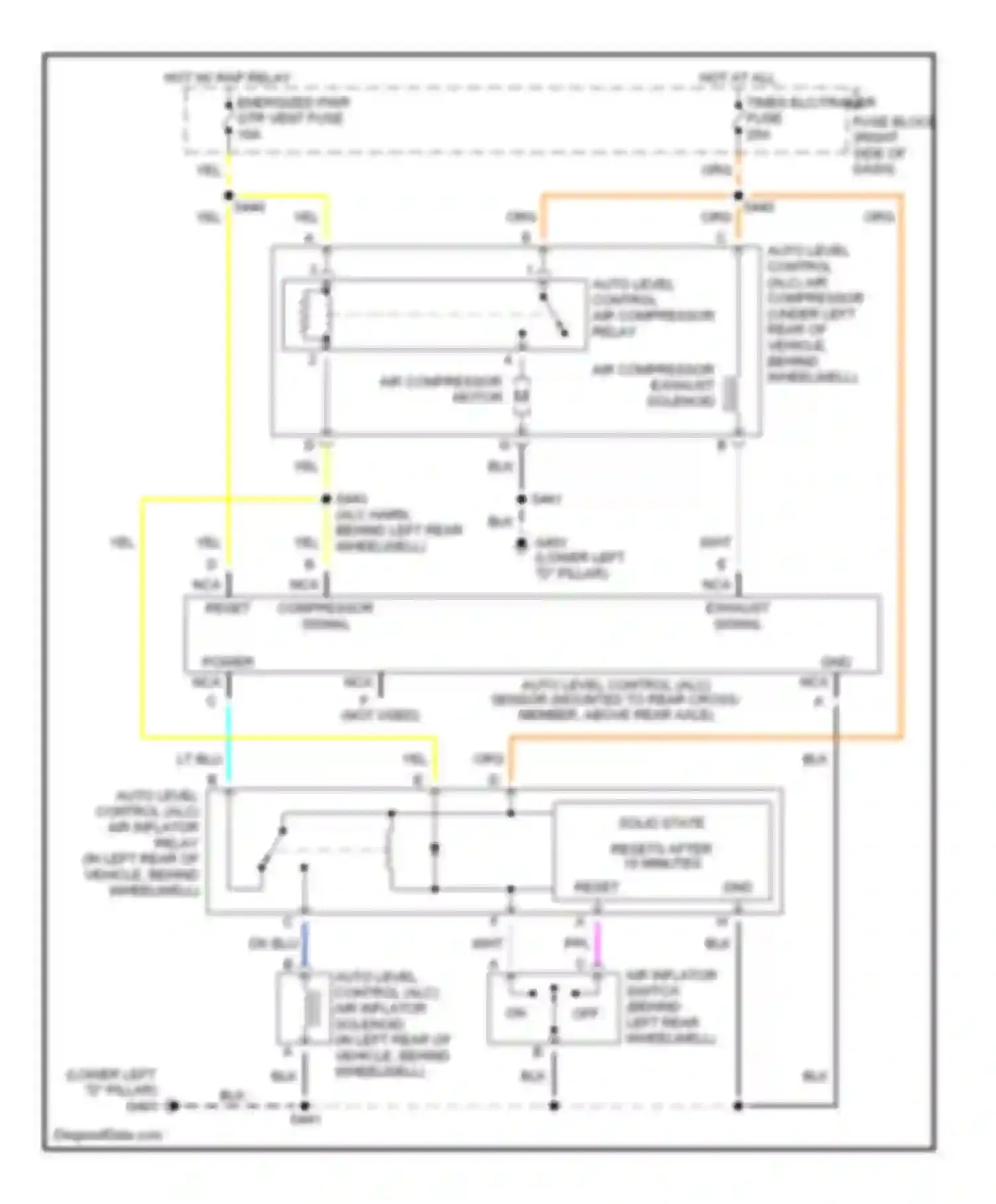 Silhouette Oldsmobile II (1996-2004): Electronic suspension circuit, with inflator